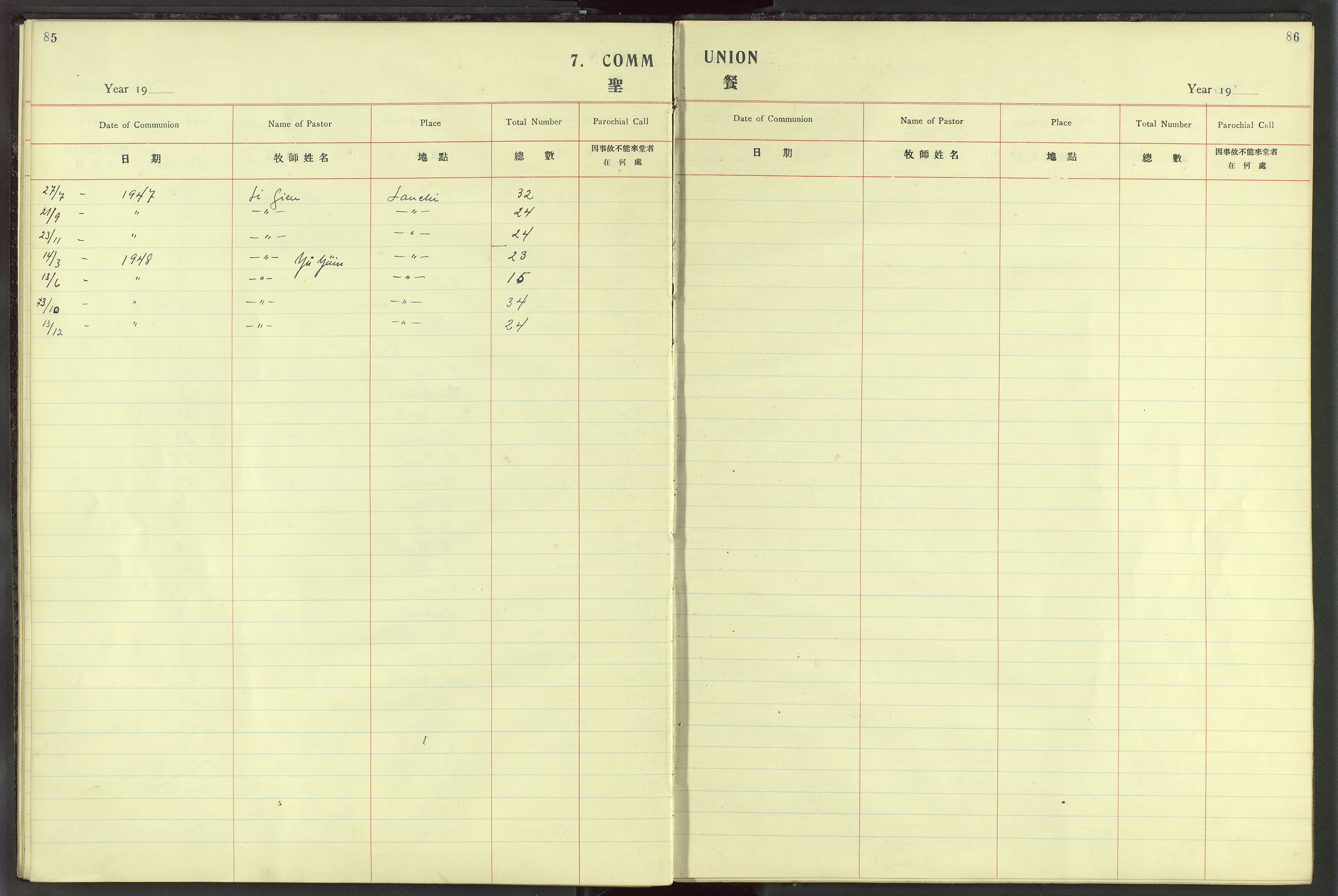 Det Norske Misjonsselskap - utland - Kina (Hunan), VID/MA-A-1065/Dm/L0025: Parish register (official) no. 63, 1908-1948, p. 85-86
