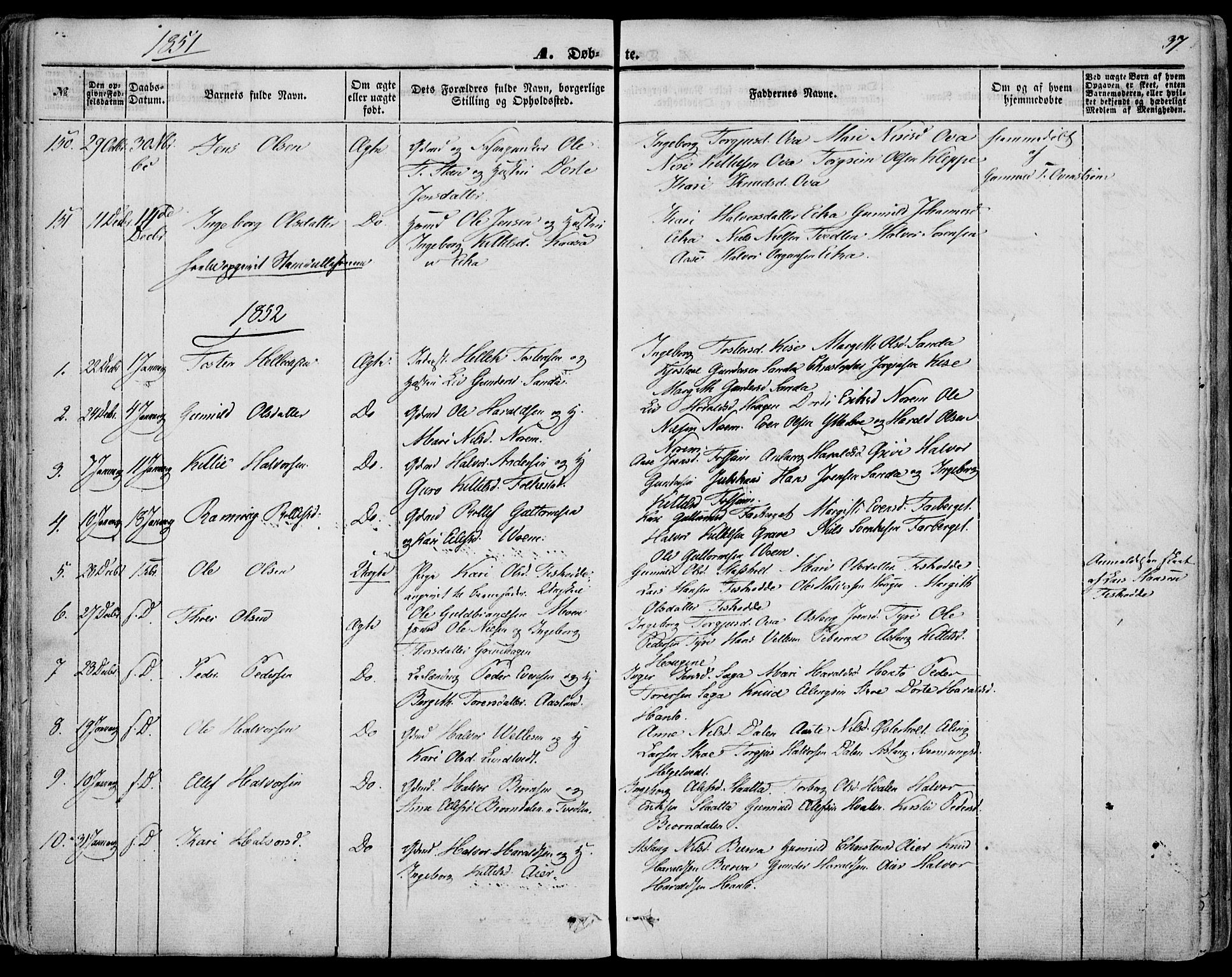 Bø kirkebøker, SAKO/A-257/F/Fa/L0008: Parish register (official) no. 8, 1849-1861, p. 37