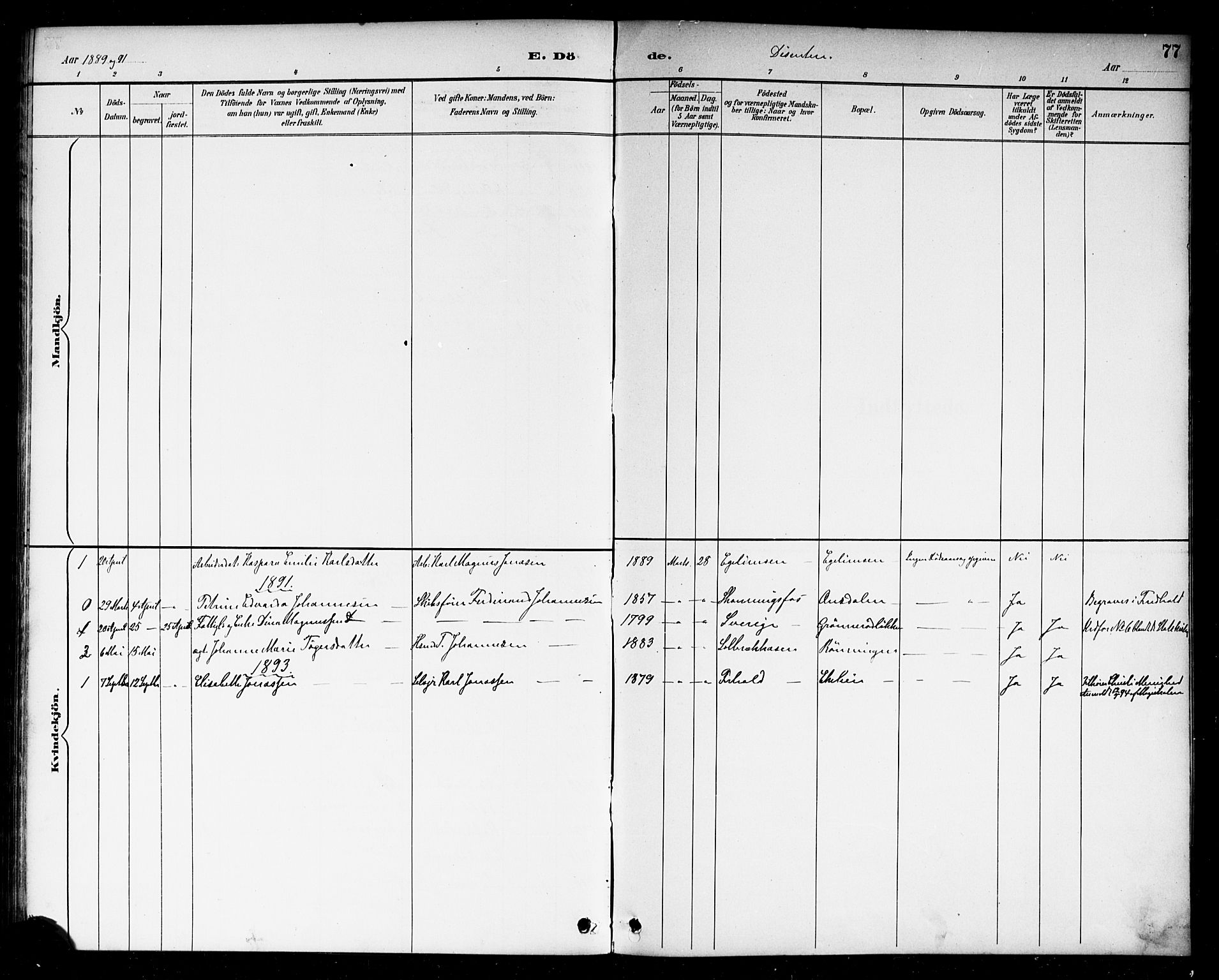 Berg prestekontor Kirkebøker, SAO/A-10902/F/Fc/L0002: Parish register (official) no. III 2, 1888-1901, p. 77