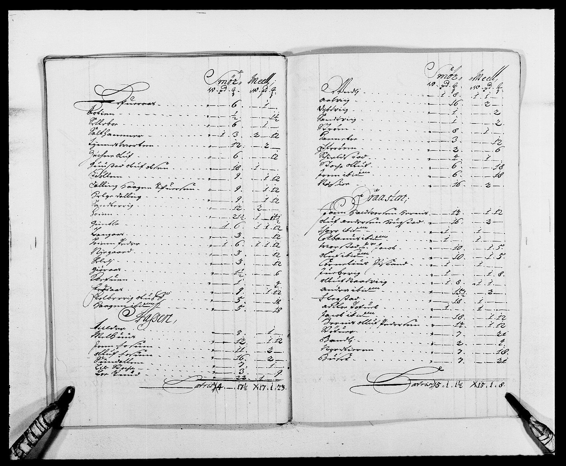 Rentekammeret inntil 1814, Reviderte regnskaper, Fogderegnskap, RA/EA-4092/R62/L4184: Fogderegnskap Stjørdal og Verdal, 1690-1691, p. 166