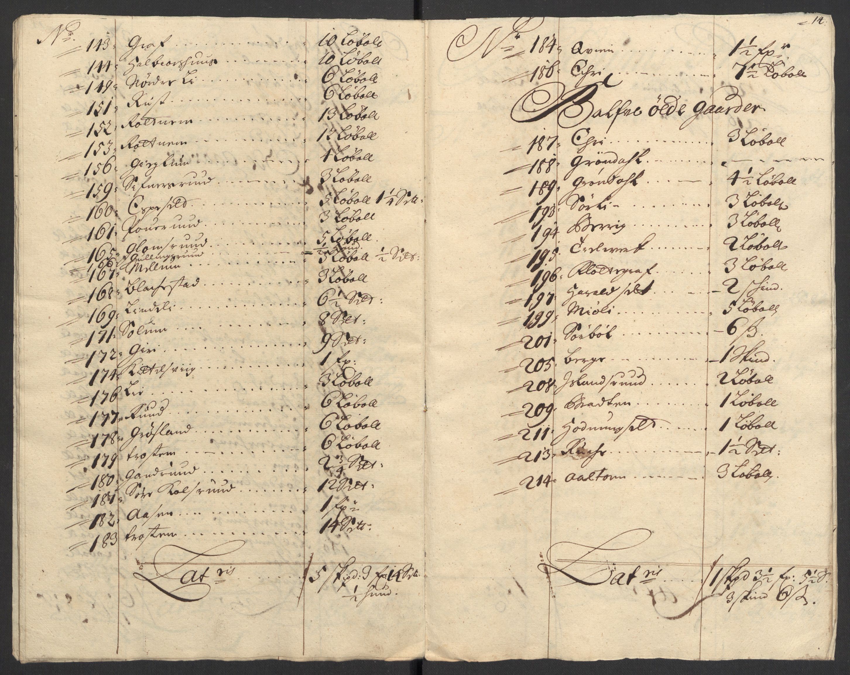 Rentekammeret inntil 1814, Reviderte regnskaper, Fogderegnskap, AV/RA-EA-4092/R22/L1459: Fogderegnskap Ringerike, Hallingdal og Buskerud, 1702, p. 248