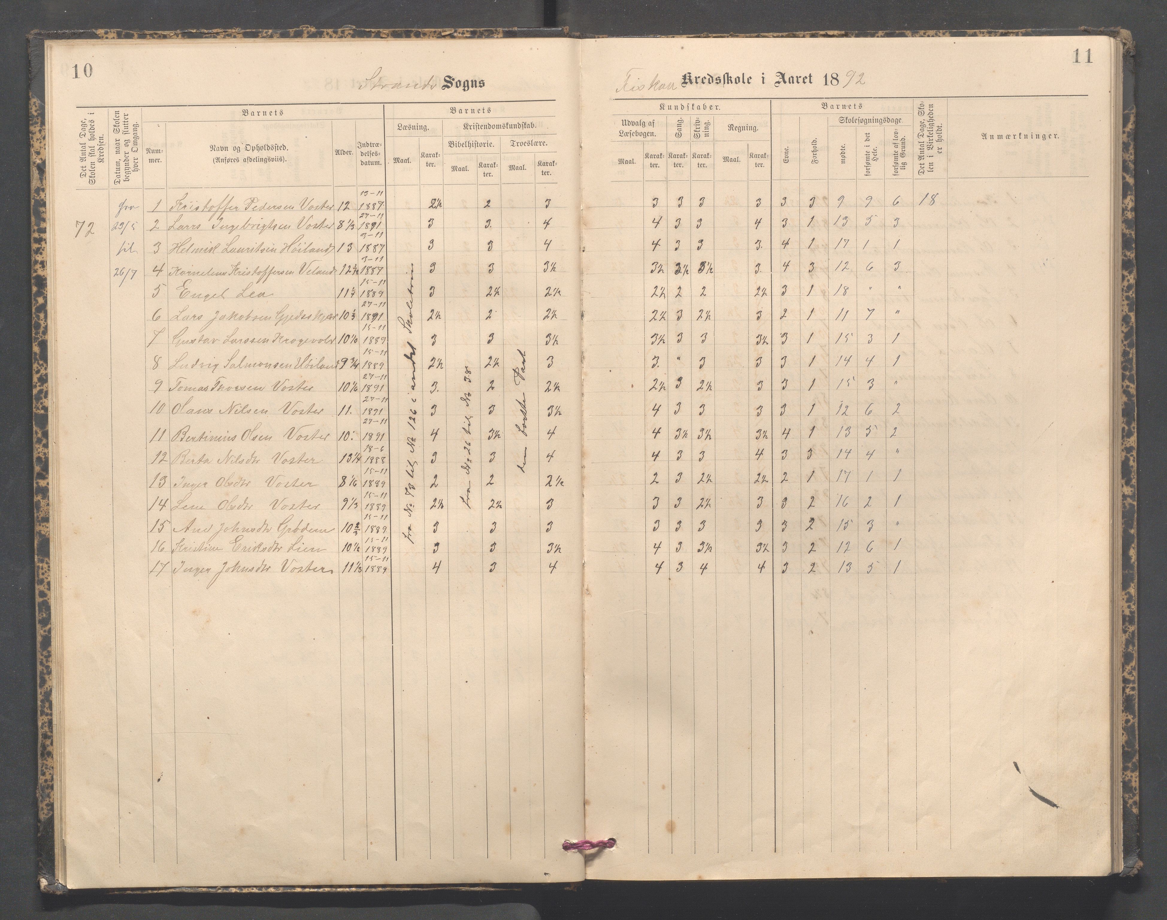 Strand kommune - Fiskå skole, IKAR/A-155/H/L0003: Skoleprotokoll for Fiskå krets, 1892-1903, p. 10-11