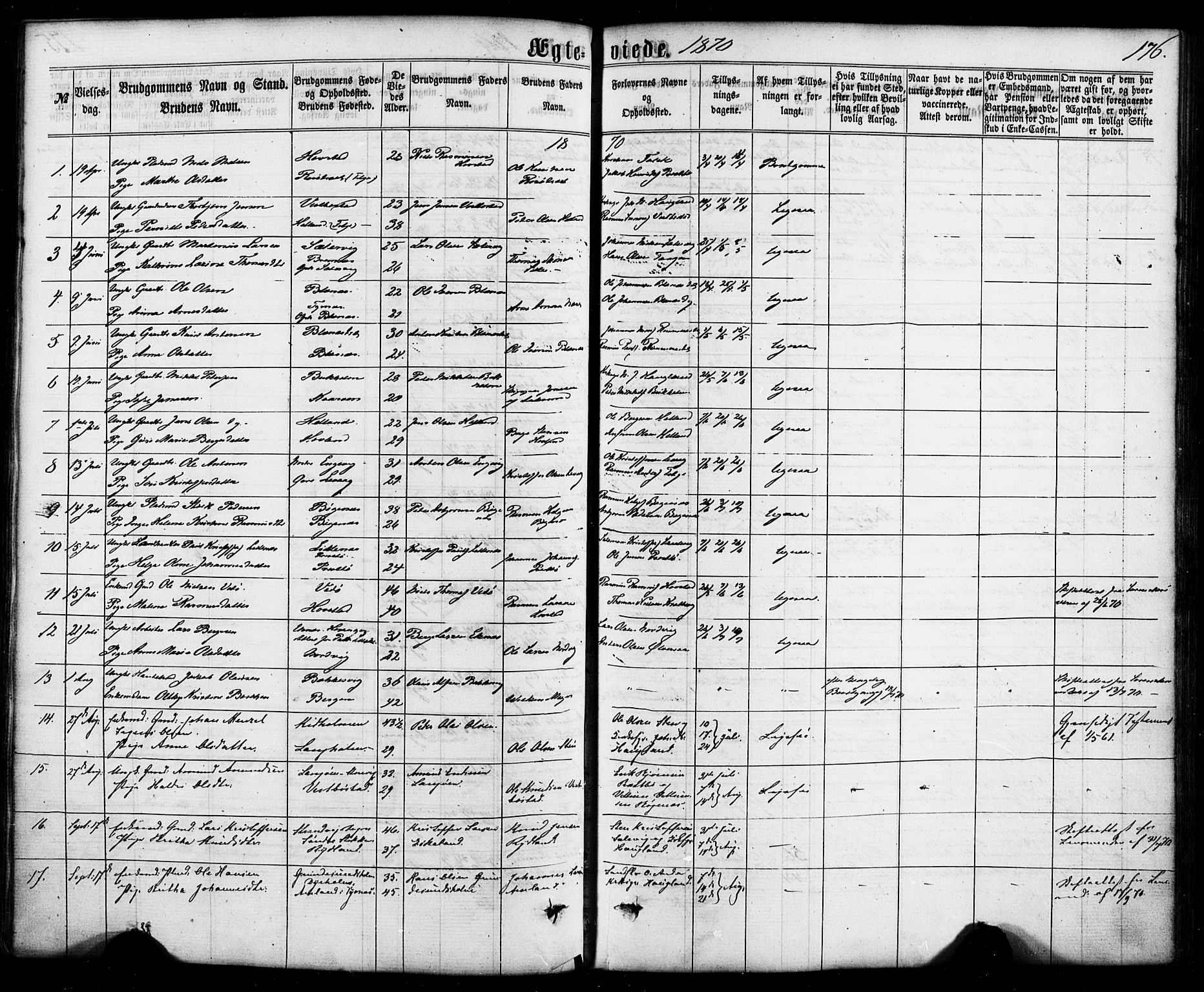 Fitjar sokneprestembete, AV/SAB-A-99926: Parish register (official) no. A 1, 1862-1881, p. 176