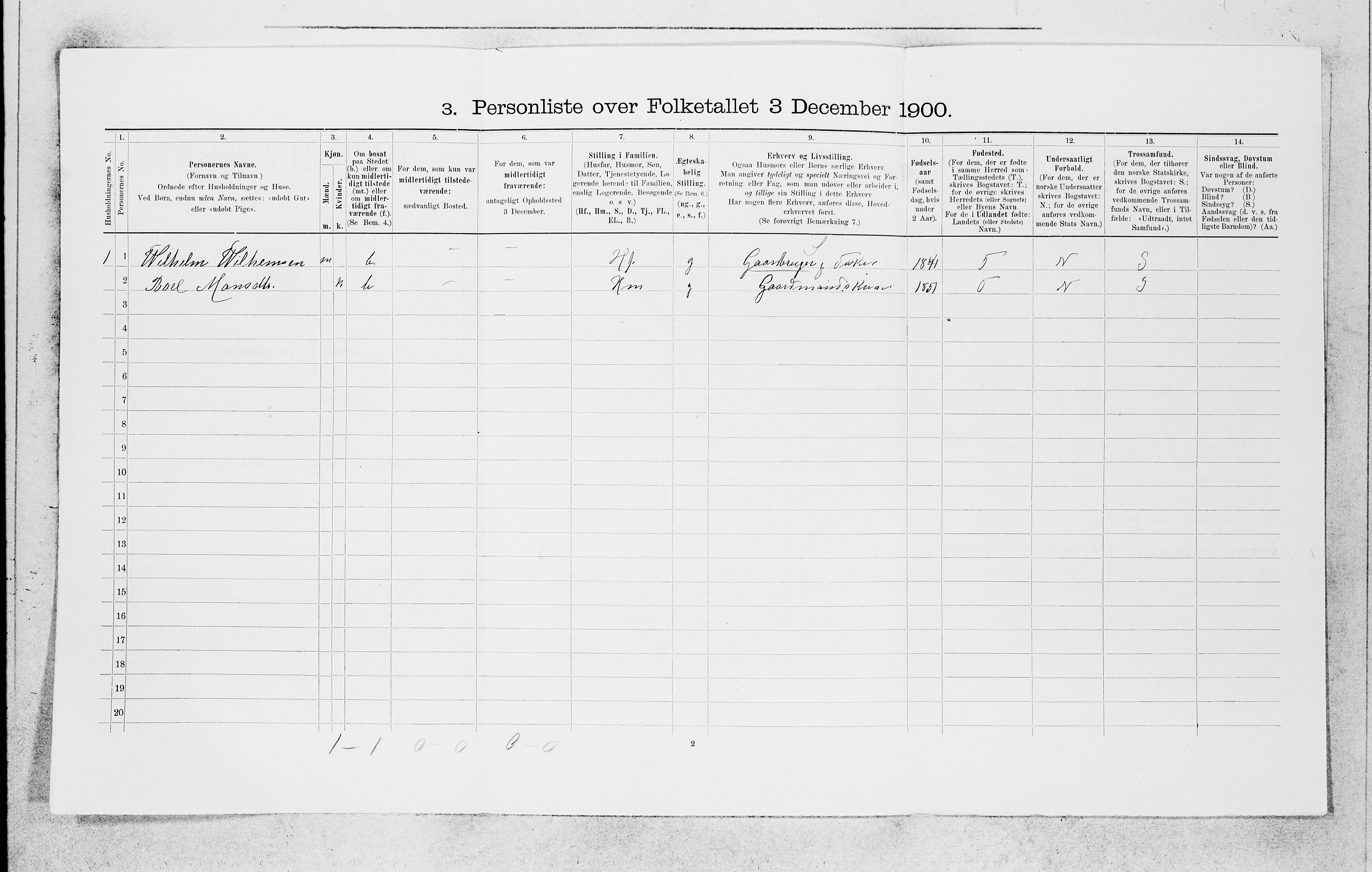 SAB, 1900 census for Manger, 1900, p. 578
