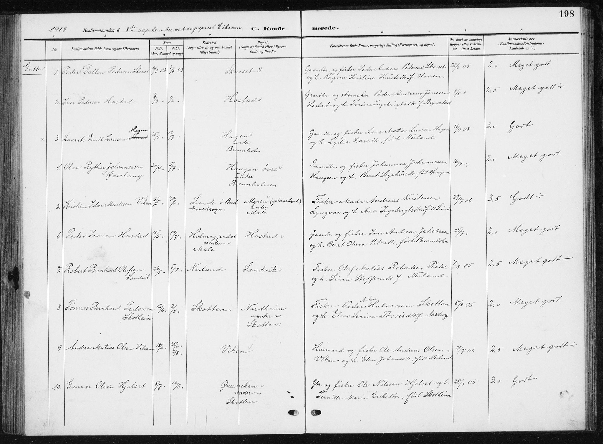 Ministerialprotokoller, klokkerbøker og fødselsregistre - Møre og Romsdal, AV/SAT-A-1454/567/L0784: Parish register (copy) no. 567C04, 1903-1938, p. 198