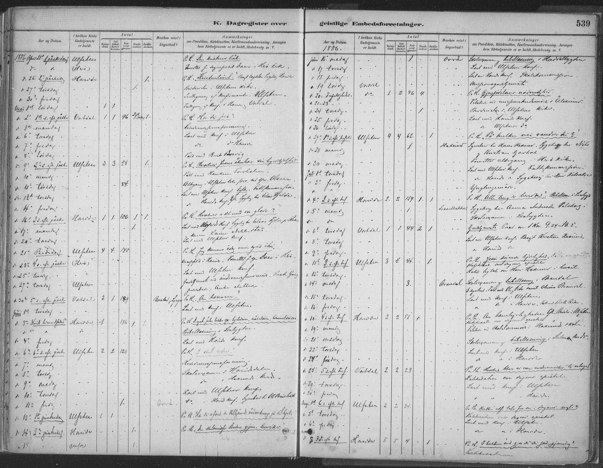 Ministerialprotokoller, klokkerbøker og fødselsregistre - Møre og Romsdal, SAT/A-1454/509/L0106: Parish register (official) no. 509A04, 1883-1922, p. 539