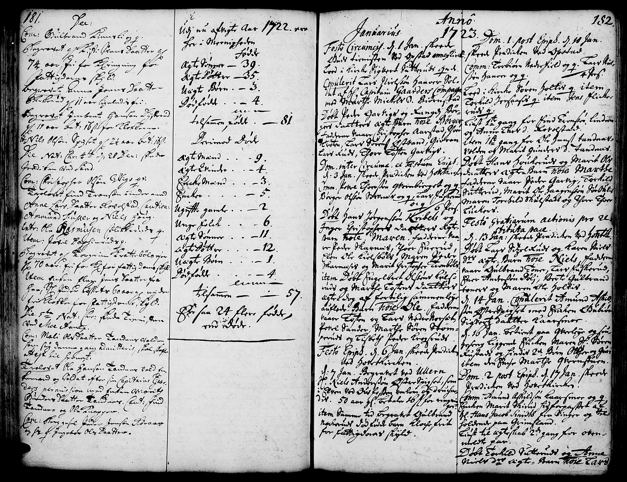 Strøm-Odalen prestekontor, AV/SAH-PREST-028/H/Ha/Haa/L0002: Parish register (official) no. 2, 1716-1740, p. 181-182