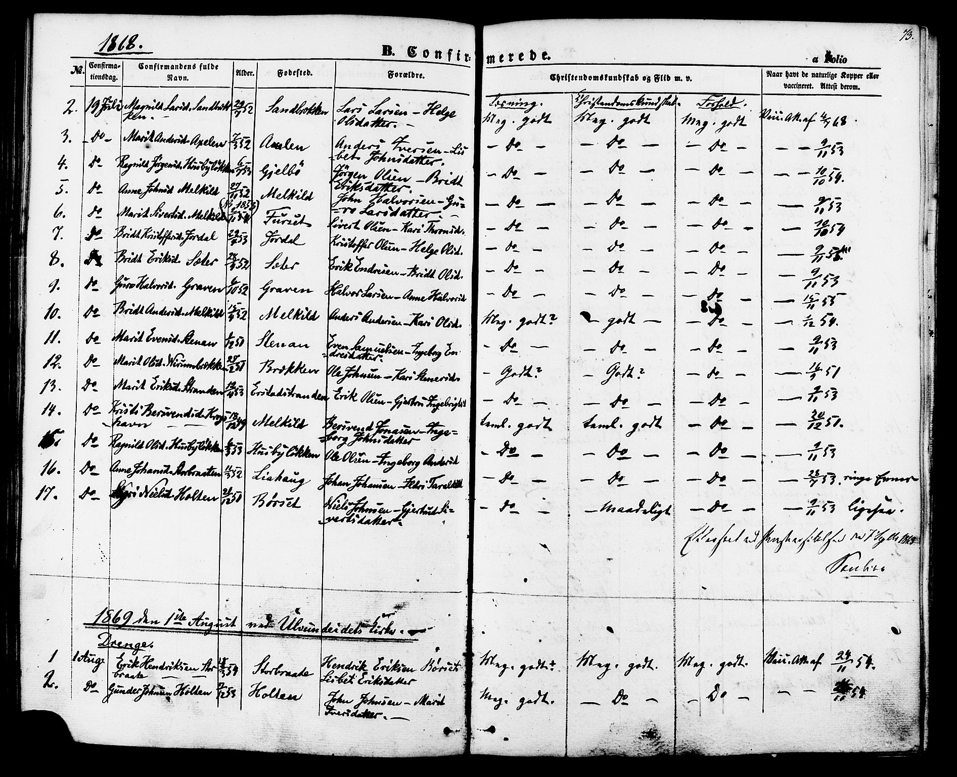 Ministerialprotokoller, klokkerbøker og fødselsregistre - Møre og Romsdal, SAT/A-1454/588/L1004: Parish register (official) no. 588A01, 1854-1870, p. 73