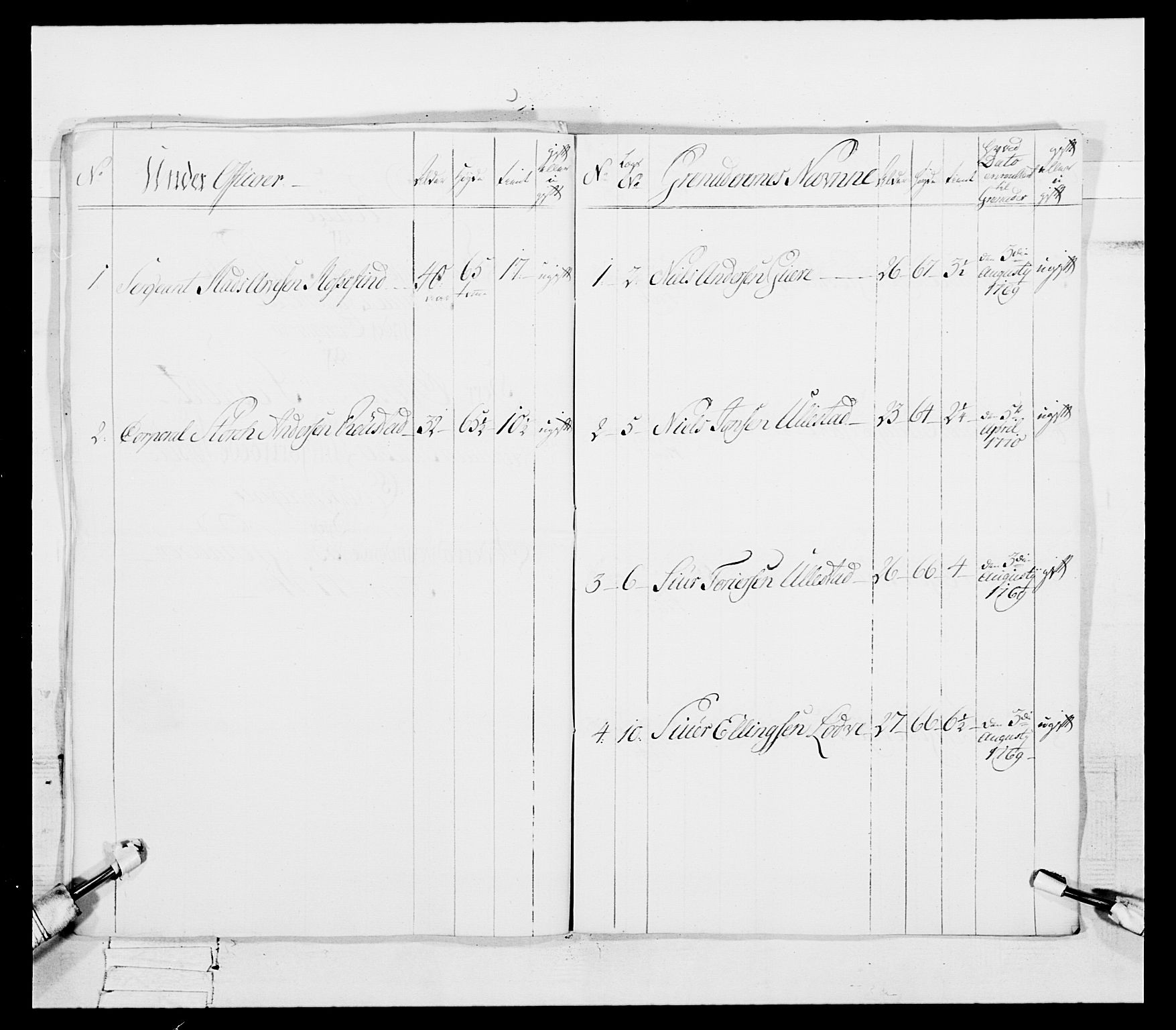 Generalitets- og kommissariatskollegiet, Det kongelige norske kommissariatskollegium, RA/EA-5420/E/Eh/L0092: 2. Bergenhusiske nasjonale infanteriregiment, 1769-1771, p. 492