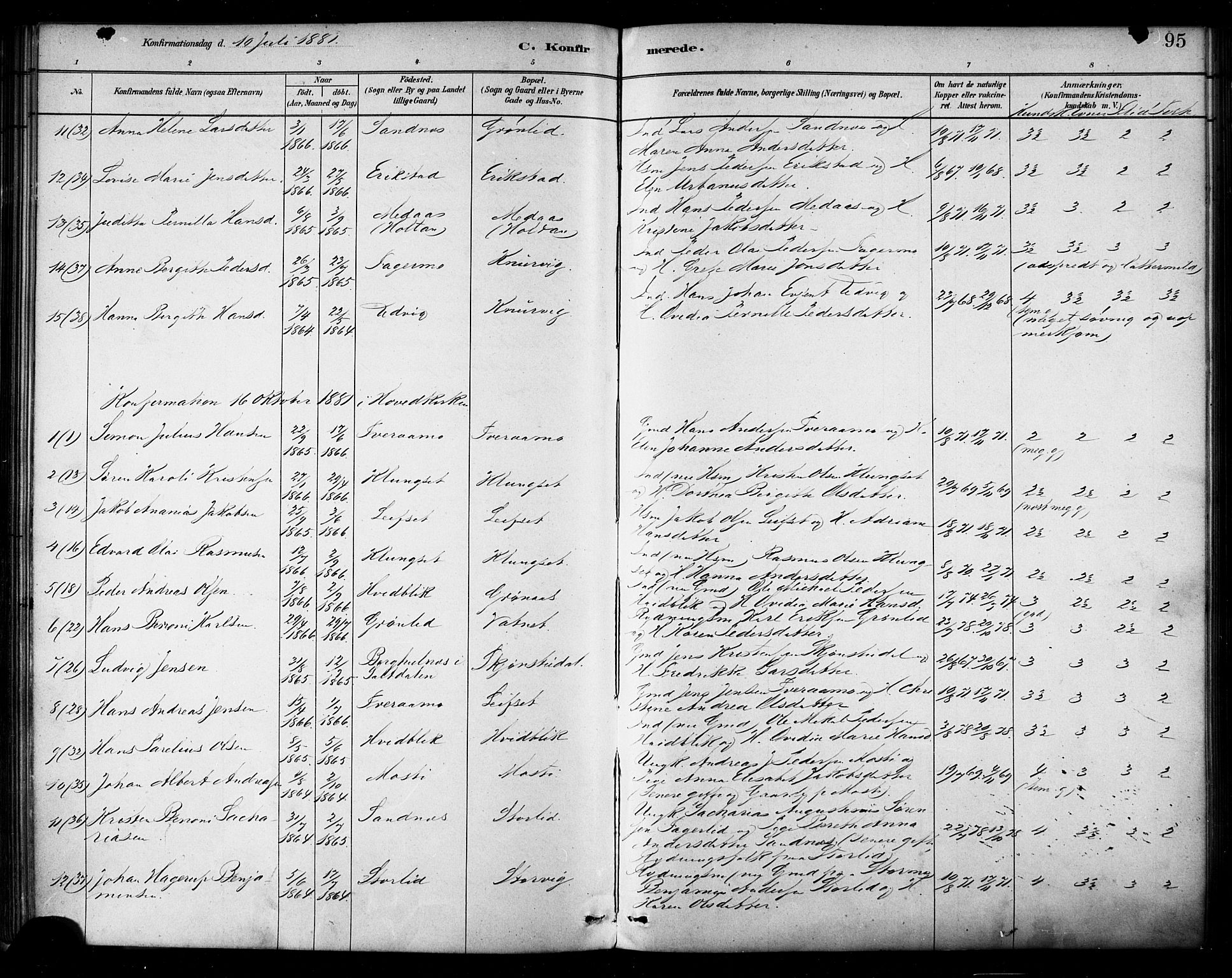 Ministerialprotokoller, klokkerbøker og fødselsregistre - Nordland, AV/SAT-A-1459/849/L0689: Parish register (official) no. 849A01, 1879-1889, p. 95