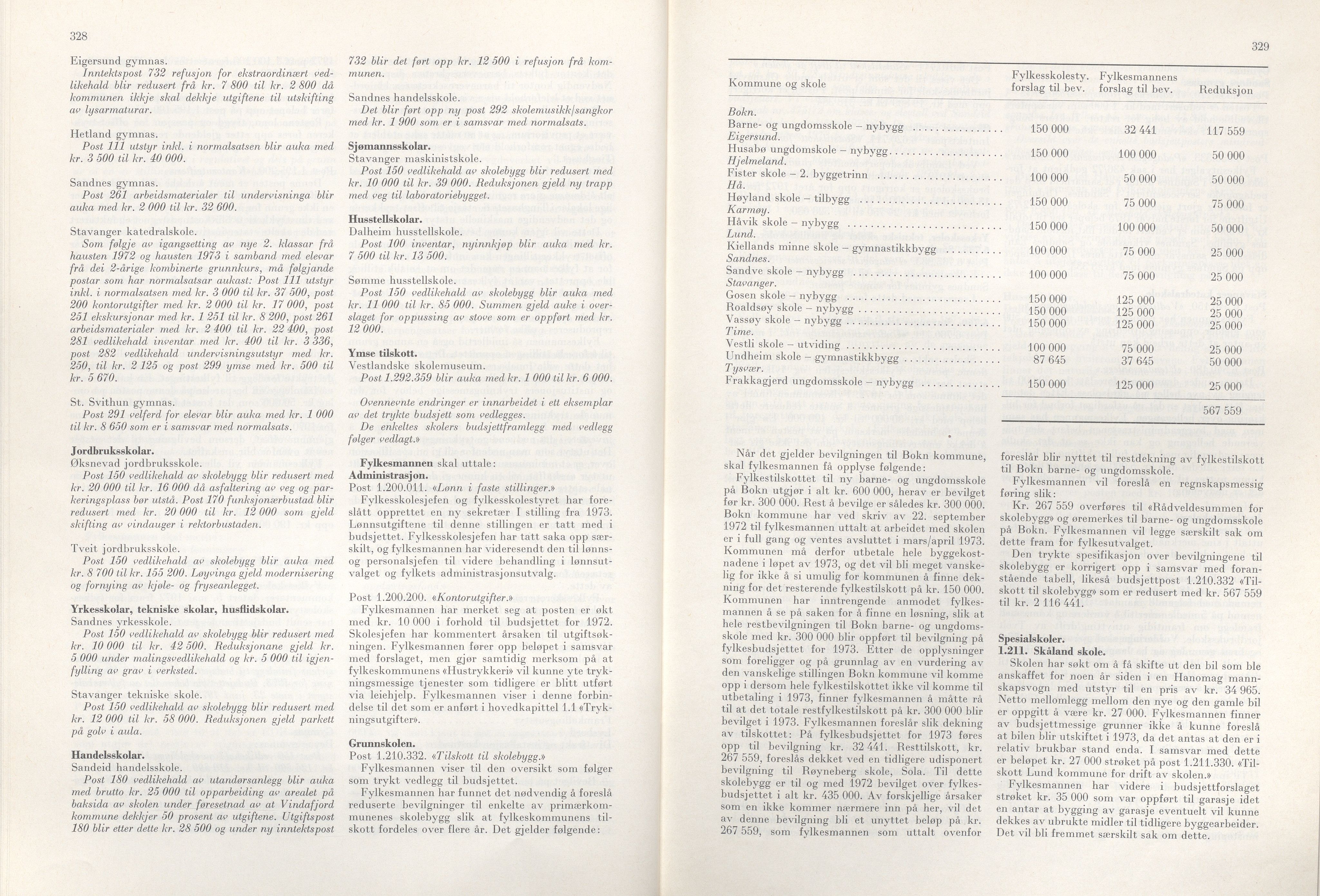 Rogaland fylkeskommune - Fylkesrådmannen , IKAR/A-900/A/Aa/Aaa/L0092: Møtebok , 1972, p. 328-329