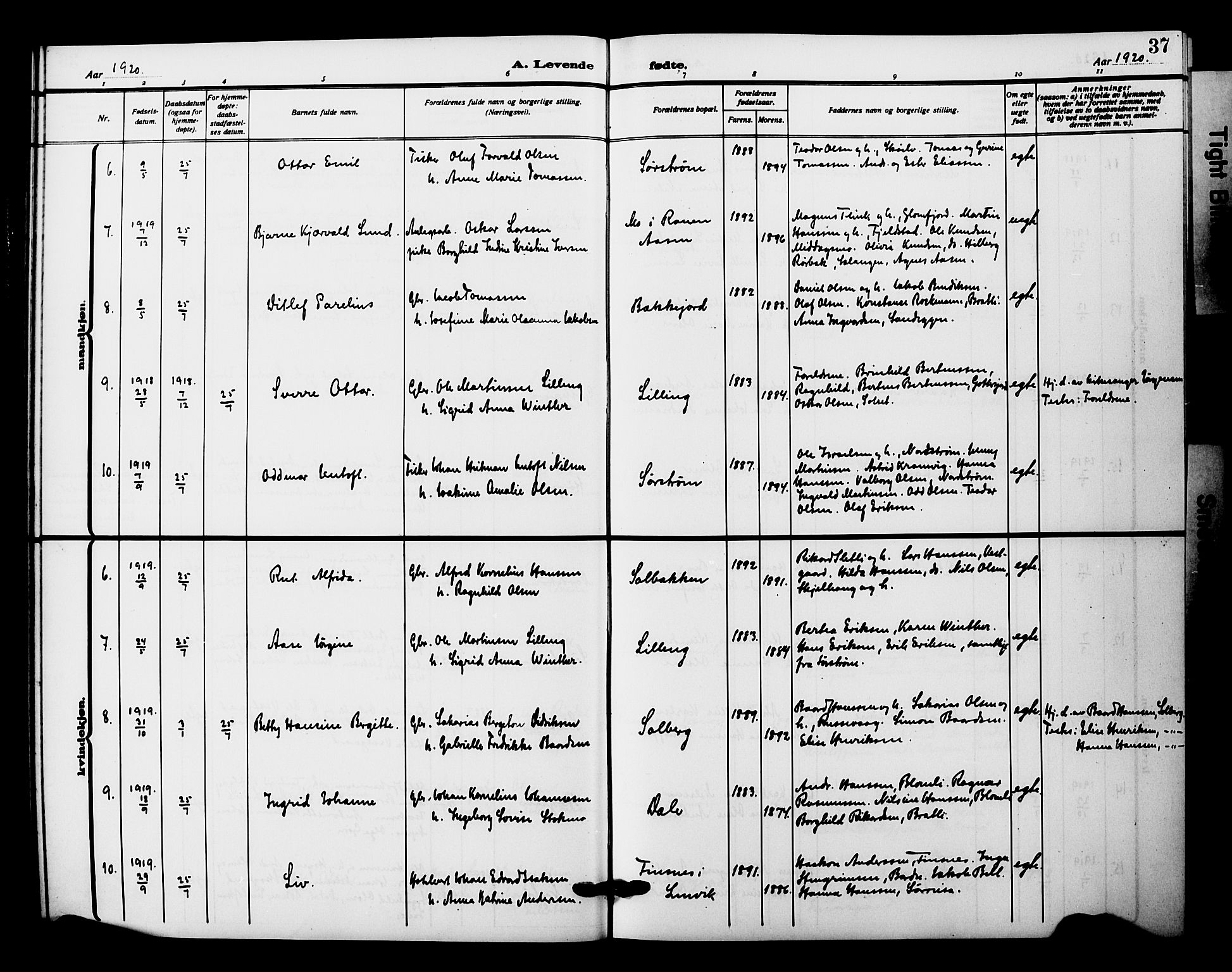 Tranøy sokneprestkontor, AV/SATØ-S-1313/I/Ia/Iab/L0023klokker: Parish register (copy) no. 23, 1913-1928, p. 37