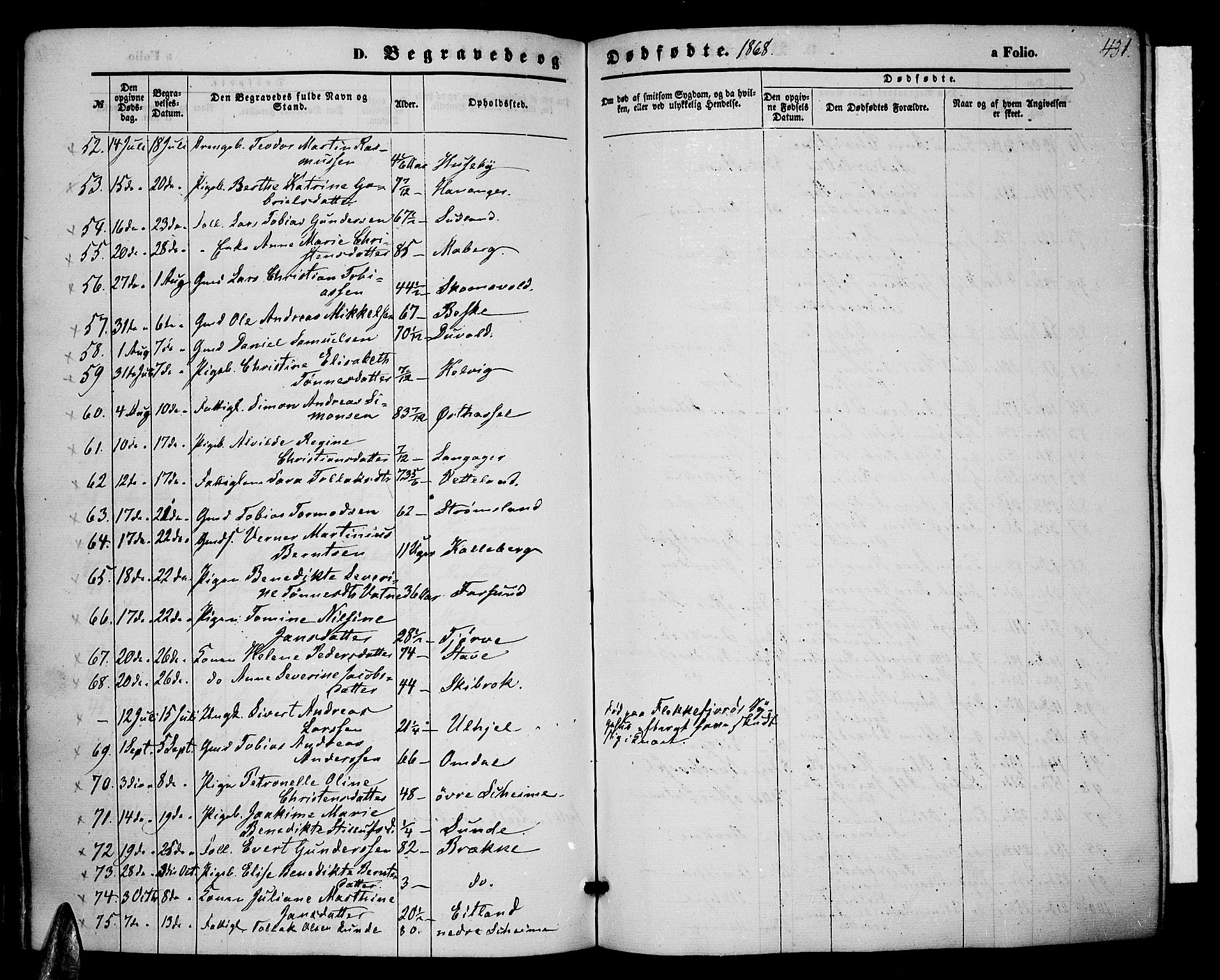 Lista sokneprestkontor, AV/SAK-1111-0027/F/Fb/L0003: Parish register (copy) no. B 3, 1862-1877, p. 431