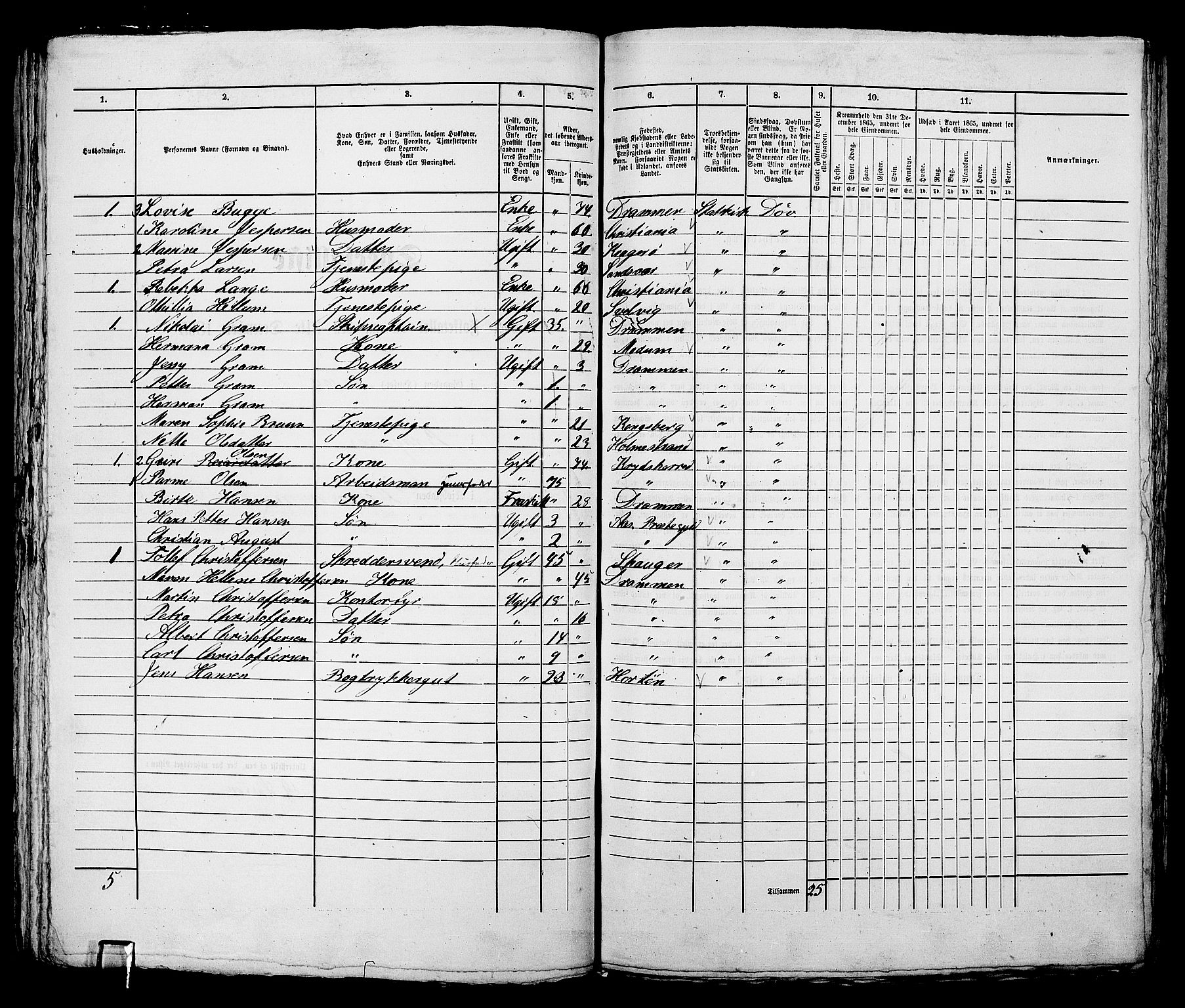 RA, 1865 census for Bragernes in Drammen, 1865, p. 212