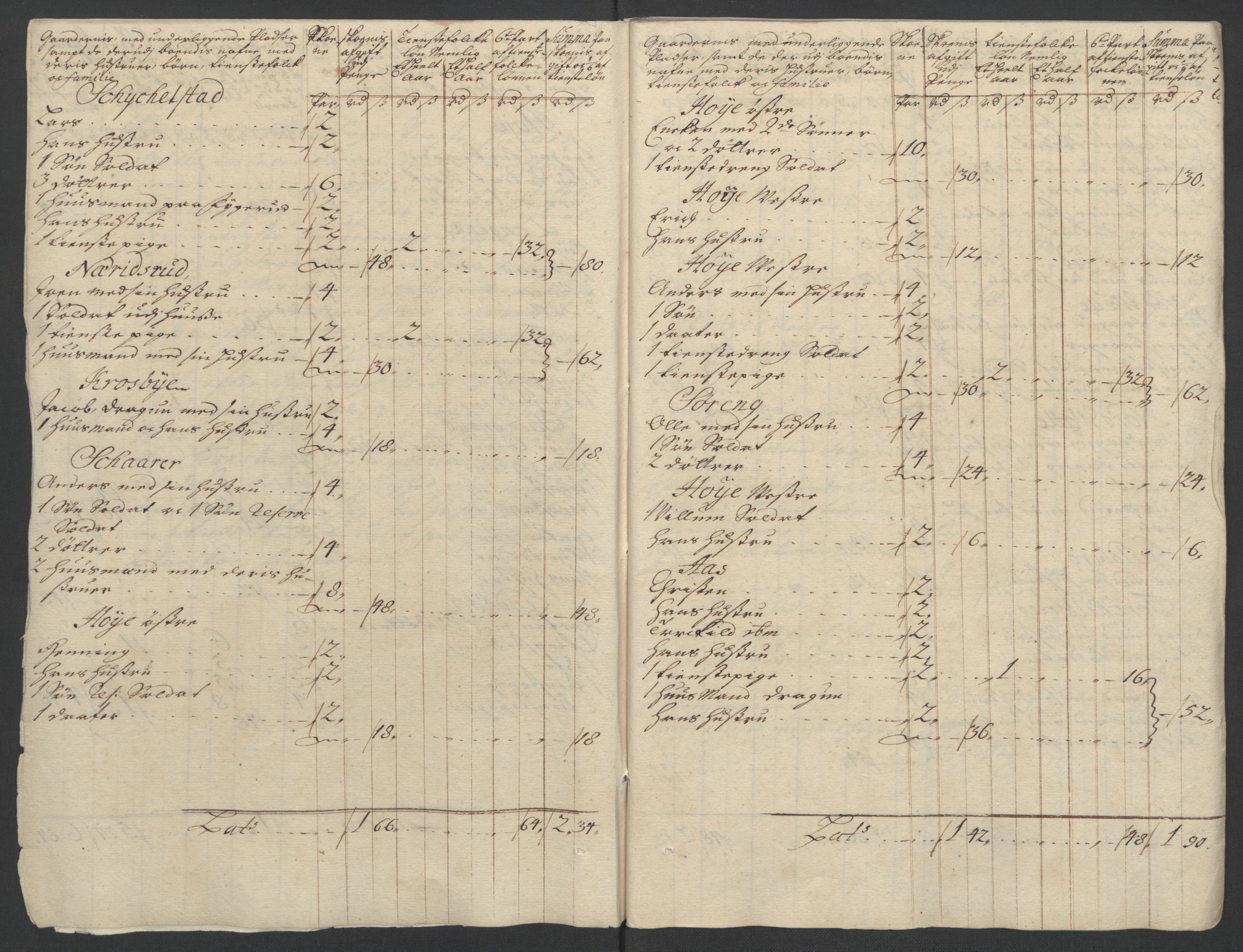 Rentekammeret inntil 1814, Reviderte regnskaper, Fogderegnskap, AV/RA-EA-4092/R07/L0304: Fogderegnskap Rakkestad, Heggen og Frøland, 1711, p. 66