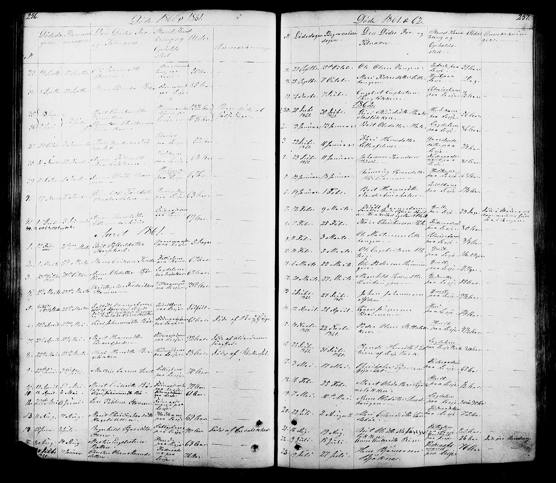 Lesja prestekontor, SAH/PREST-068/H/Ha/Hab/L0005: Parish register (copy) no. 5, 1850-1894, p. 256-257