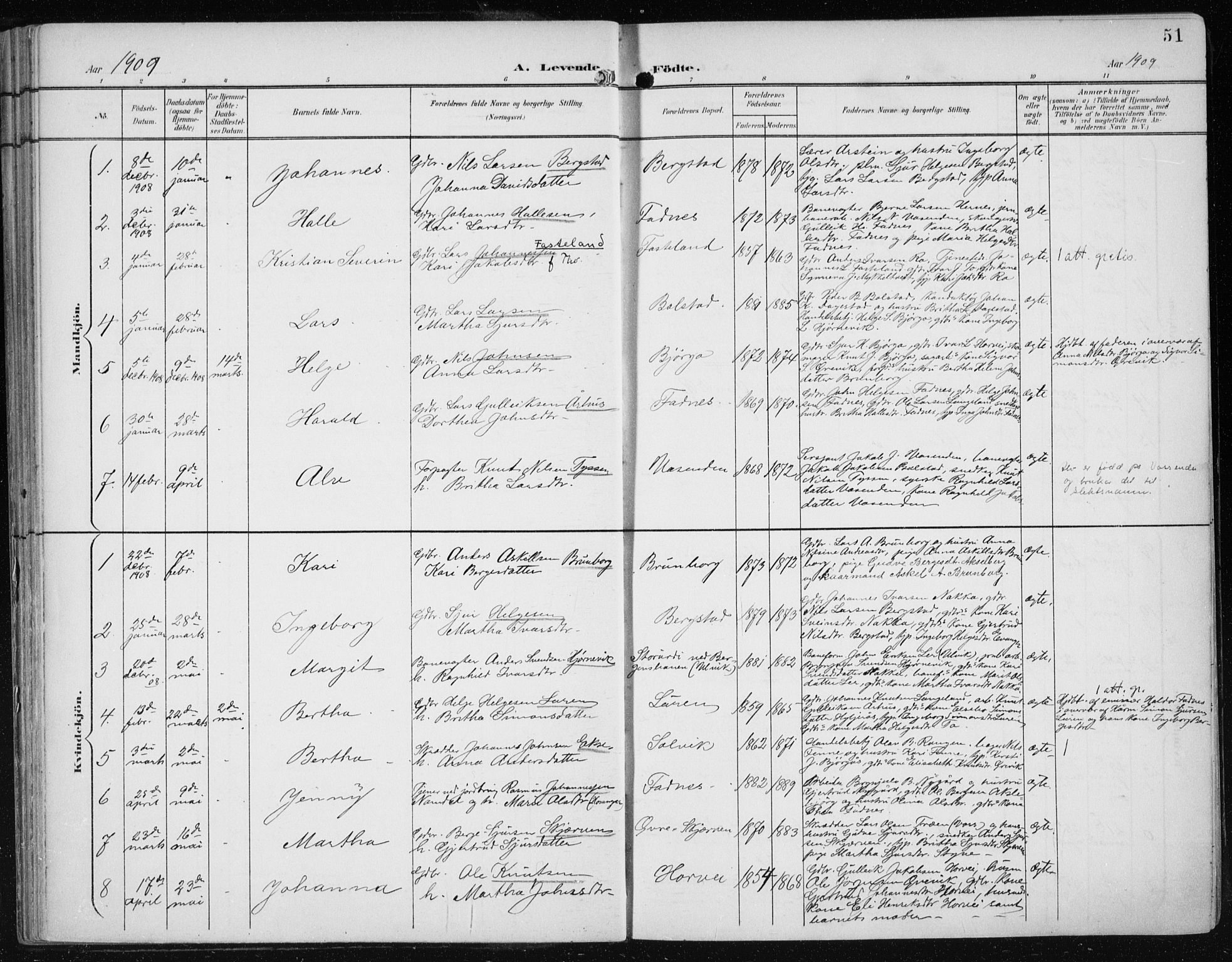 Evanger sokneprestembete, SAB/A-99924: Parish register (official) no. A  3, 1900-1930, p. 51