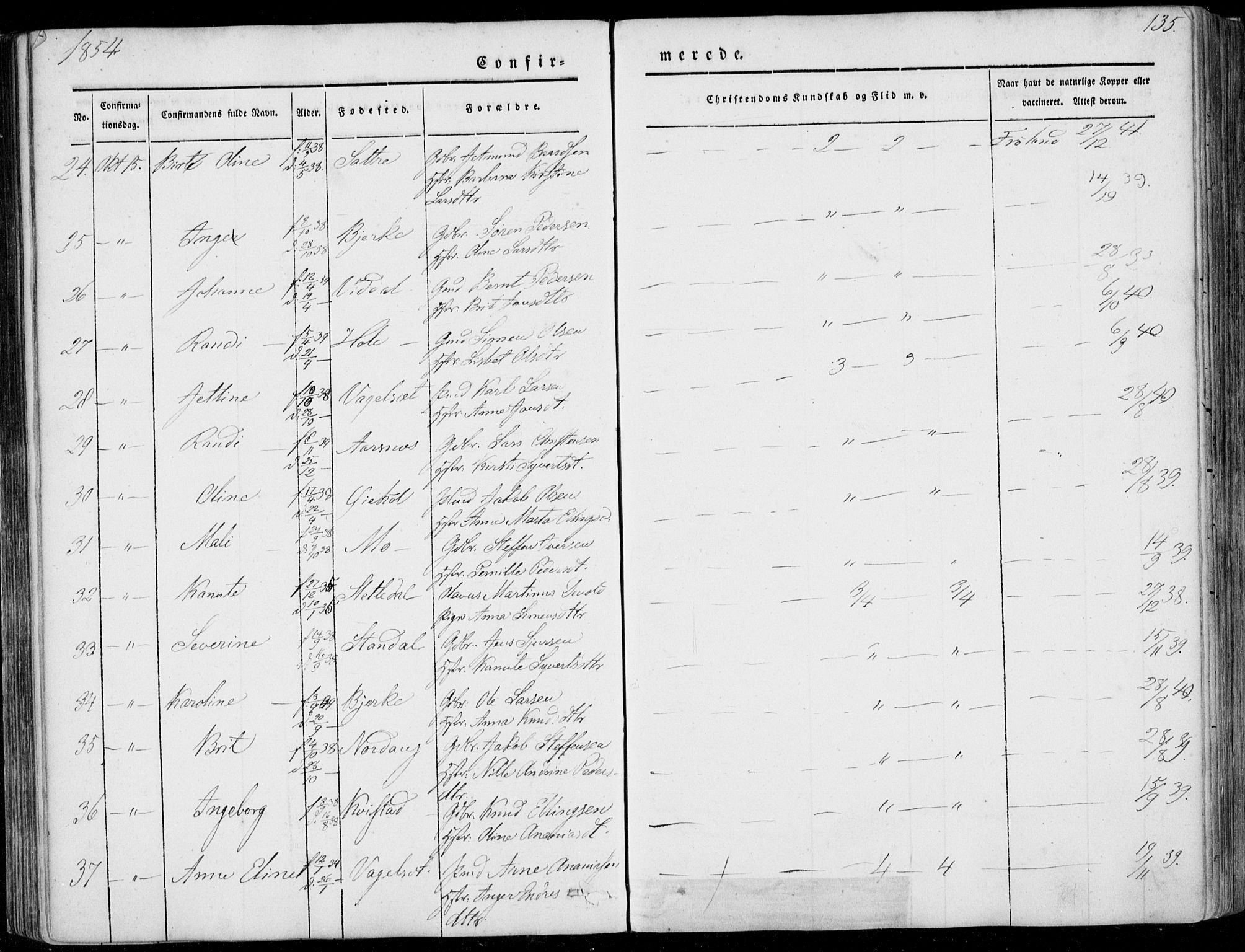 Ministerialprotokoller, klokkerbøker og fødselsregistre - Møre og Romsdal, AV/SAT-A-1454/515/L0209: Parish register (official) no. 515A05, 1847-1868, p. 135