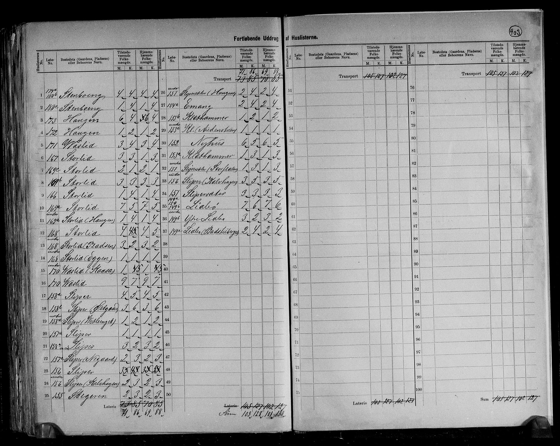 RA, 1891 census for 1634 Oppdal, 1891, p. 24