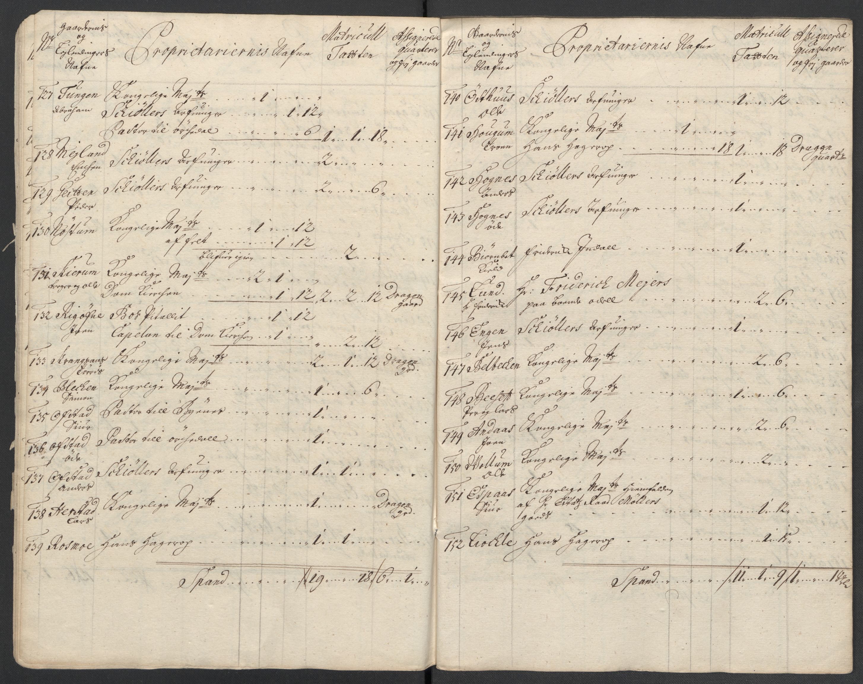 Rentekammeret inntil 1814, Reviderte regnskaper, Fogderegnskap, AV/RA-EA-4092/R61/L4112: Fogderegnskap Strinda og Selbu, 1711, p. 25