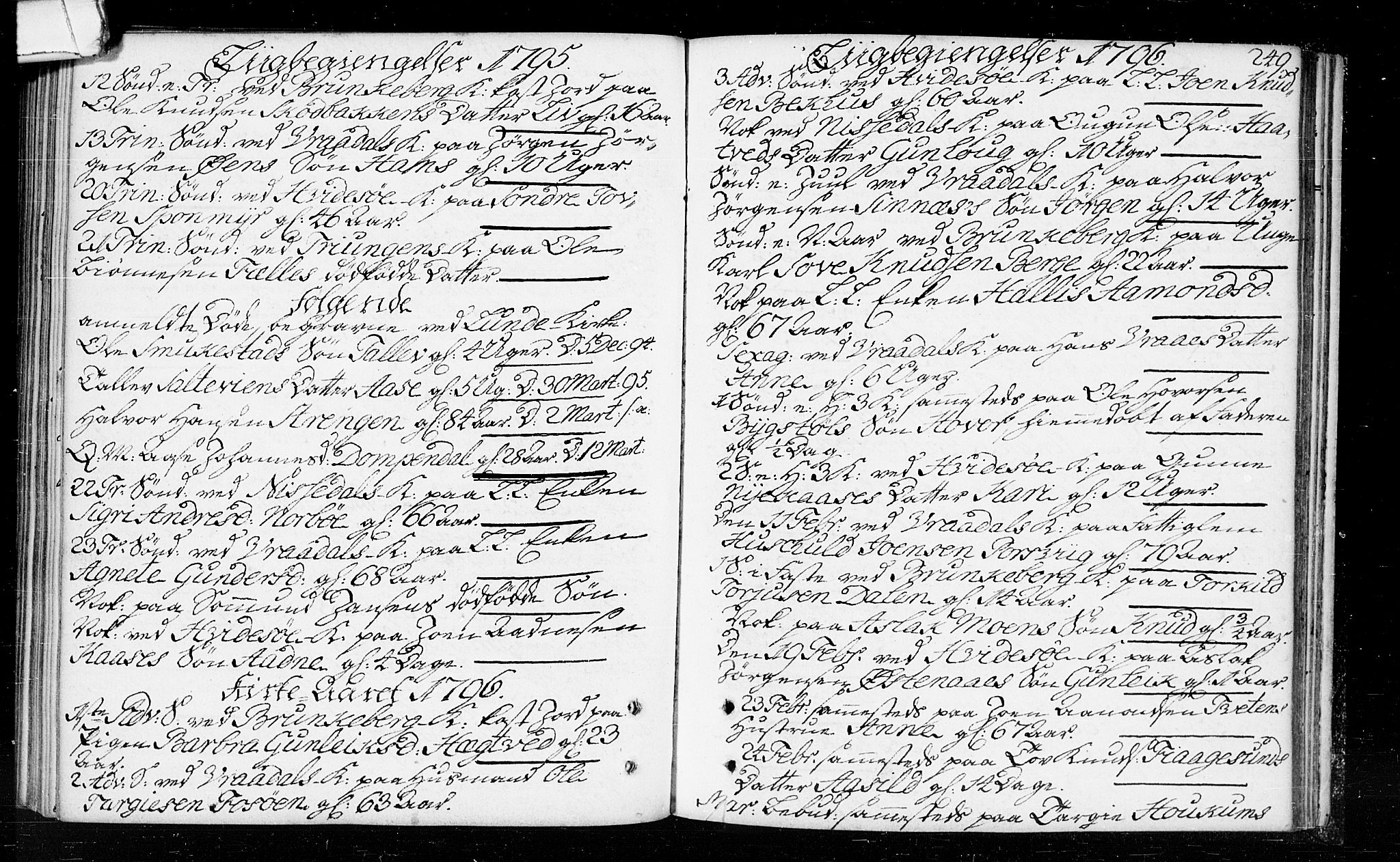 Kviteseid kirkebøker, SAKO/A-276/F/Fa/L0003: Parish register (official) no. I 3, 1787-1799, p. 249