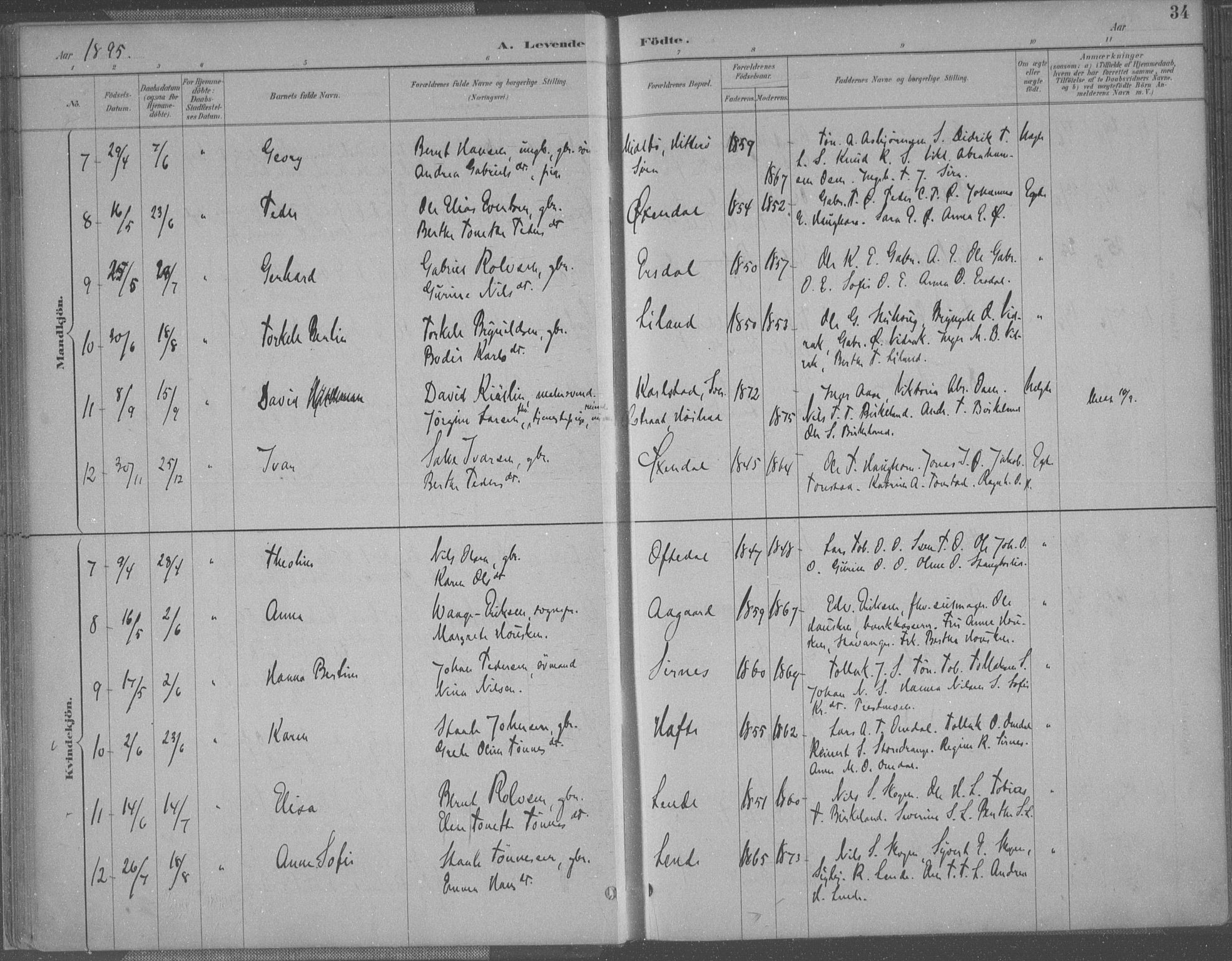 Bakke sokneprestkontor, SAK/1111-0002/F/Fa/Faa/L0008: Parish register (official) no. A 8, 1887-1911, p. 34