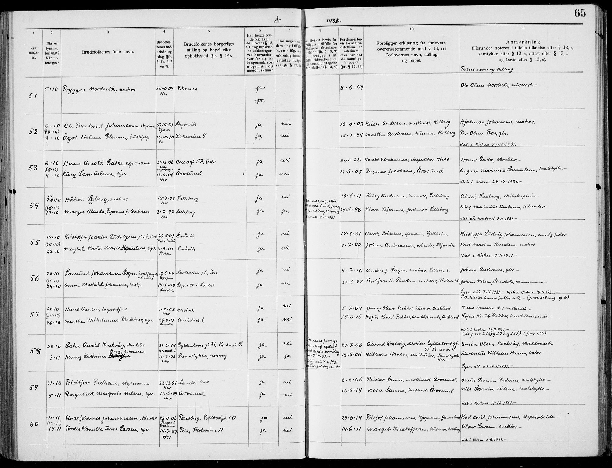Nøtterøy kirkebøker, SAKO/A-354/H/Ha/L0001: Banns register no. 1, 1919-1937, p. 65