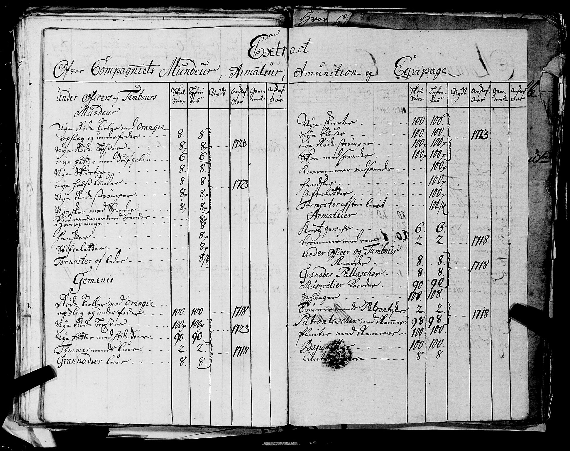 Fylkesmannen i Rogaland, AV/SAST-A-101928/99/3/325/325CA, 1655-1832, p. 2680