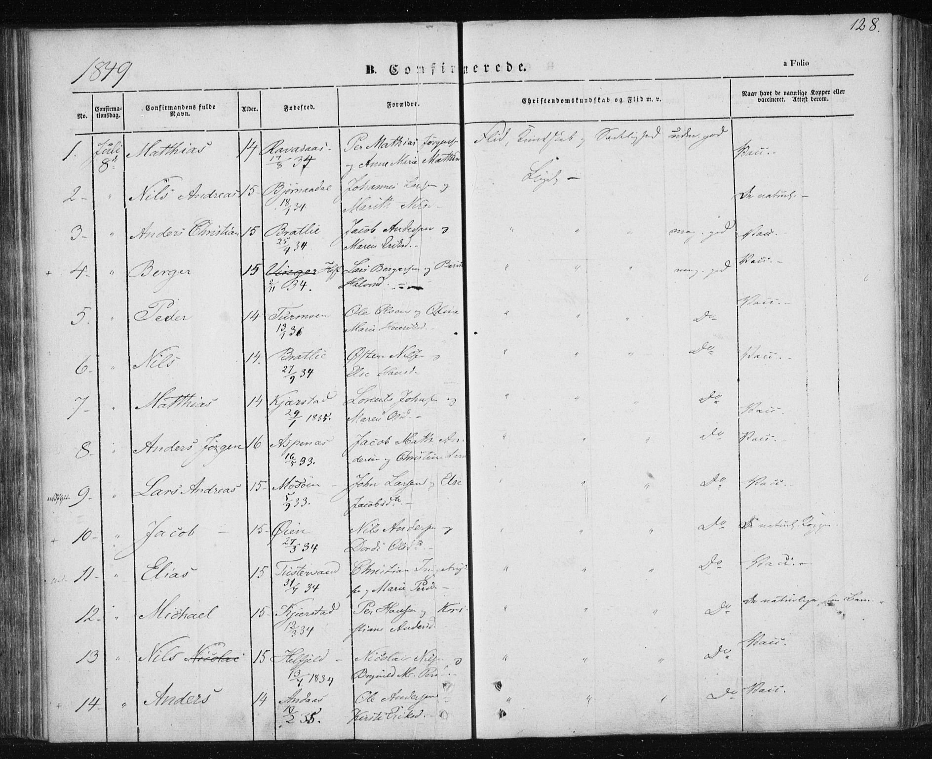 Ministerialprotokoller, klokkerbøker og fødselsregistre - Nordland, AV/SAT-A-1459/820/L0291: Parish register (official) no. 820A12, 1846-1854, p. 128