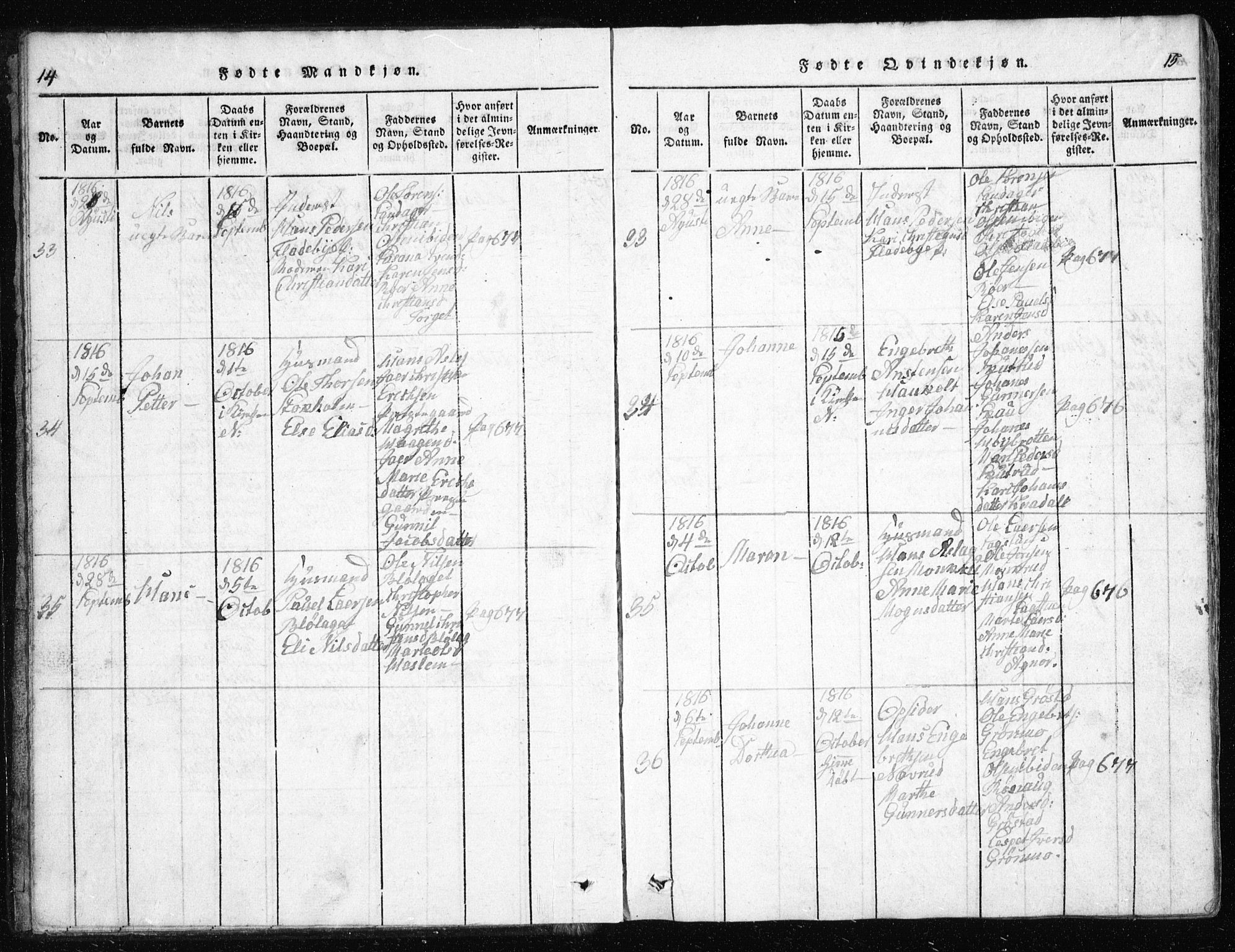 Nesodden prestekontor Kirkebøker, AV/SAO-A-10013/G/Ga/L0001: Parish register (copy) no. I 1, 1814-1847, p. 14-15