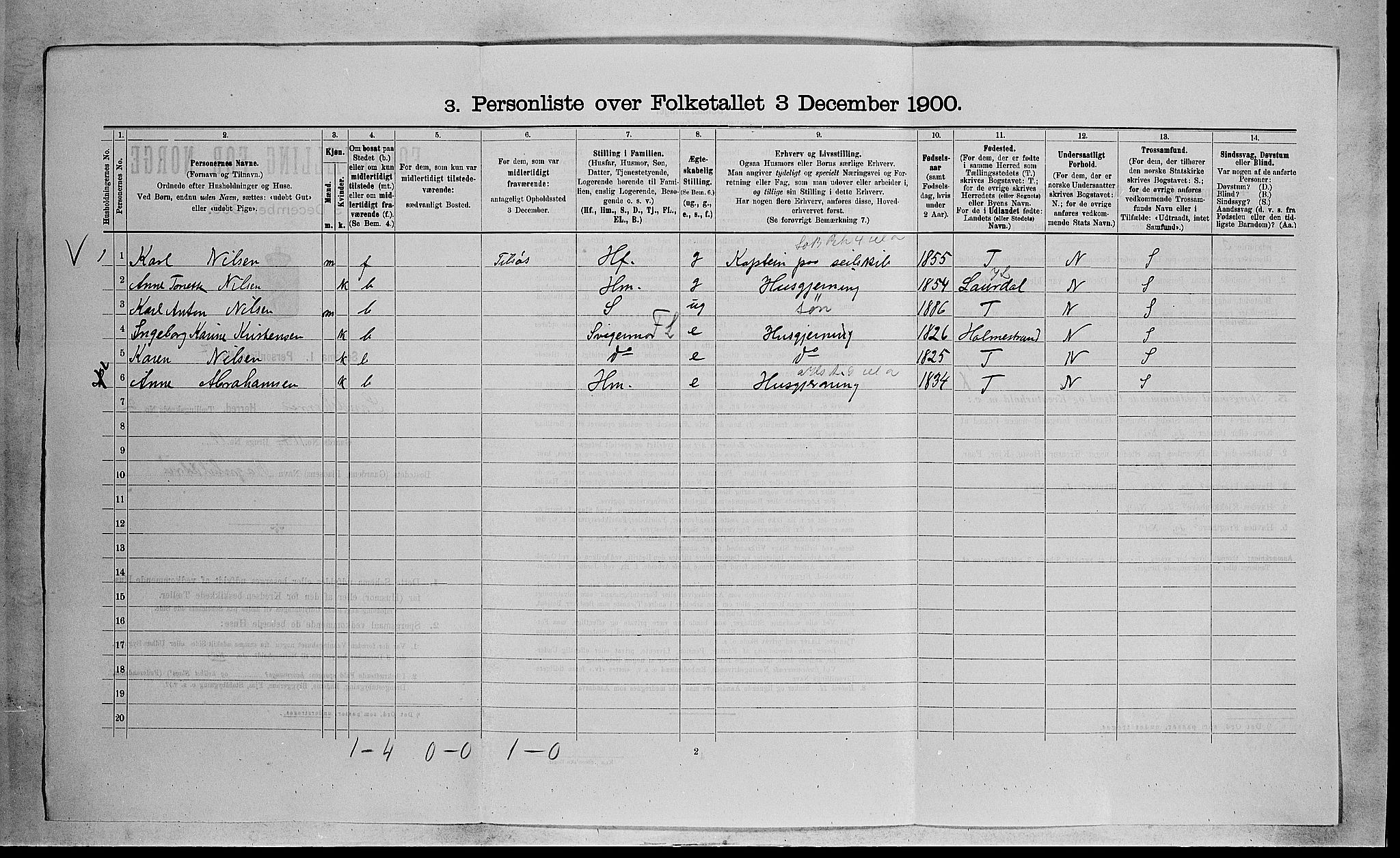 RA, 1900 census for Sandeherred, 1900, p. 569
