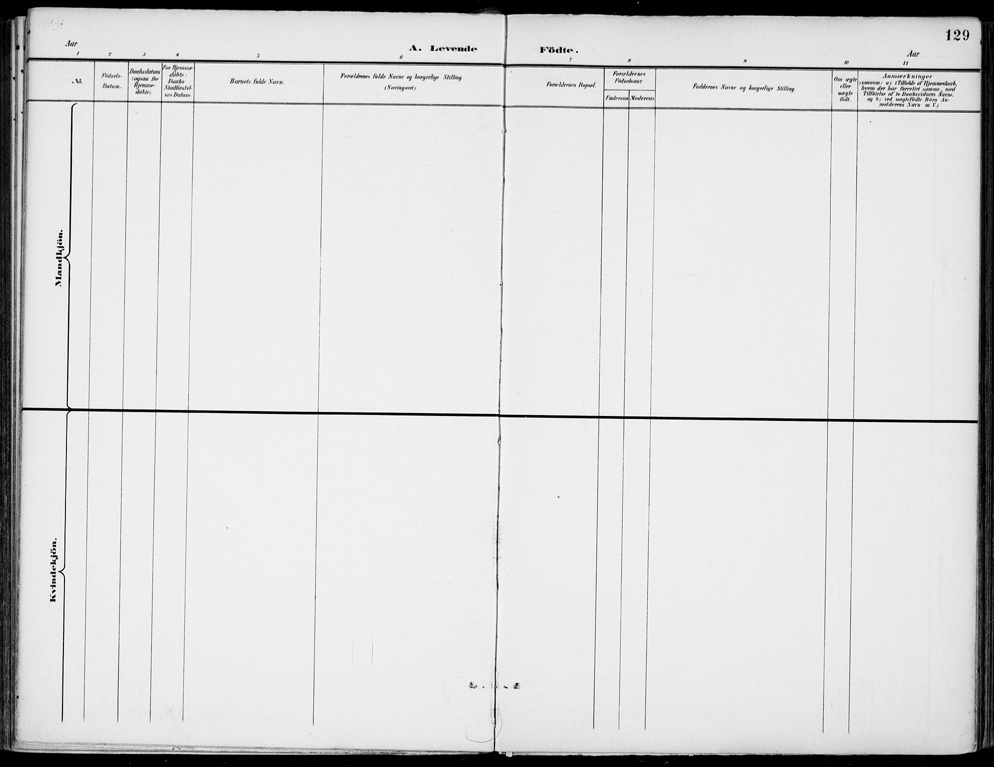 Gjerpen kirkebøker, SAKO/A-265/F/Fa/L0011: Parish register (official) no. I 11, 1896-1904, p. 129
