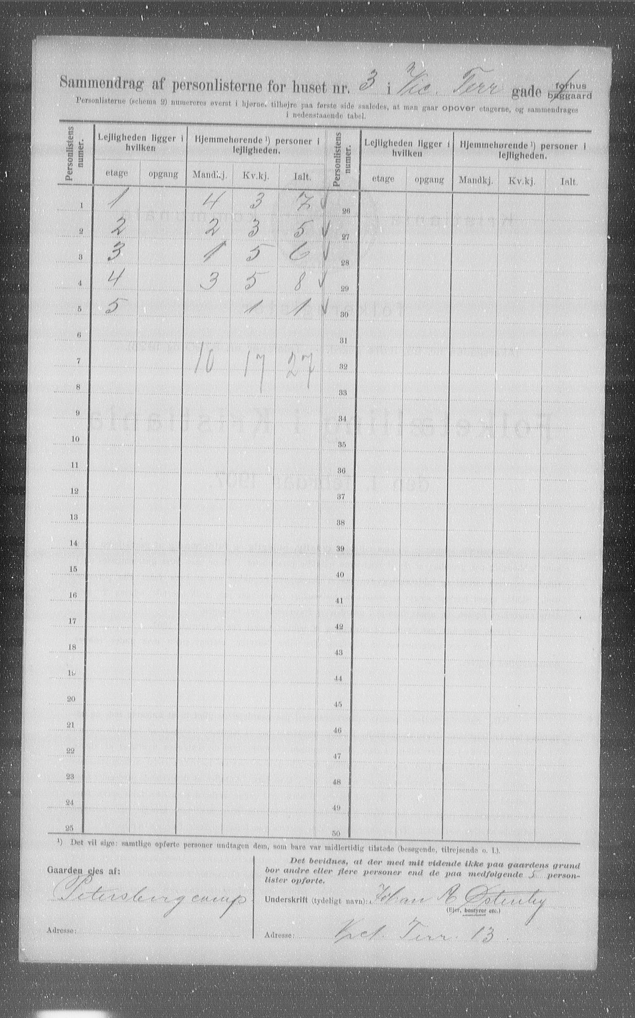 OBA, Municipal Census 1907 for Kristiania, 1907, p. 62806