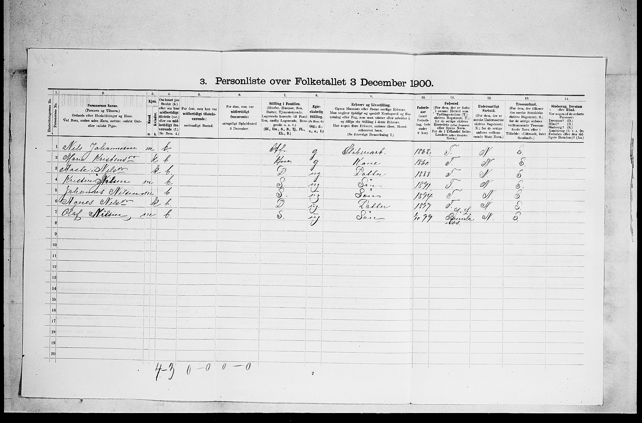 SAKO, 1900 census for Holla, 1900, p. 1116