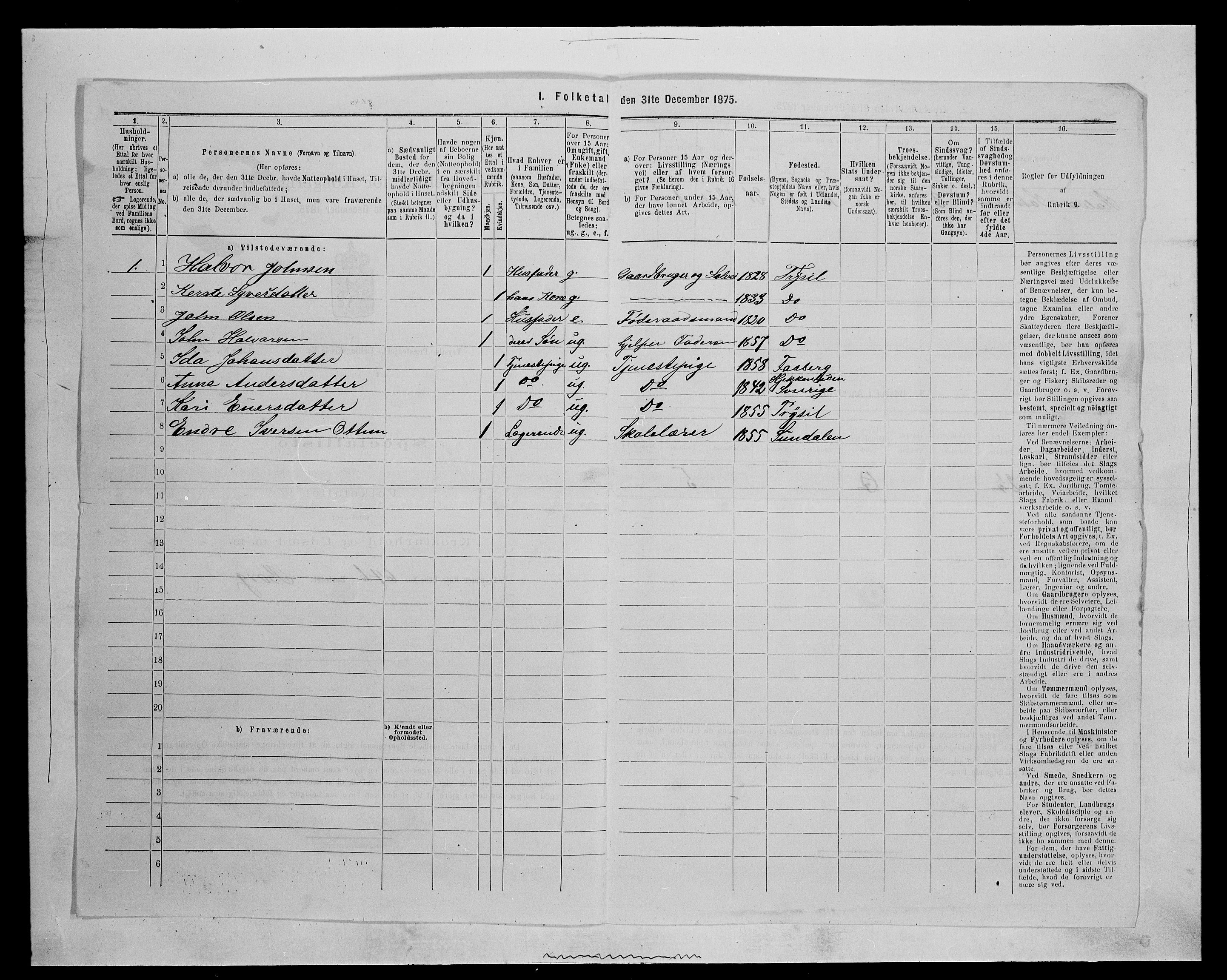 SAH, 1875 census for 0428P Trysil, 1875, p. 768