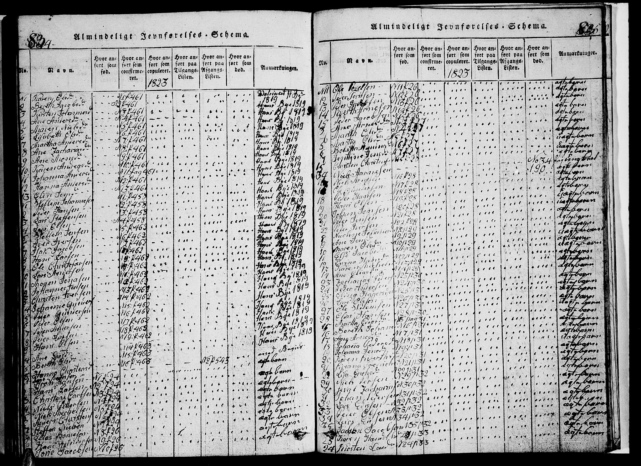 Ministerialprotokoller, klokkerbøker og fødselsregistre - Nordland, AV/SAT-A-1459/853/L0773: Parish register (copy) no. 853C01, 1821-1859, p. 834-835