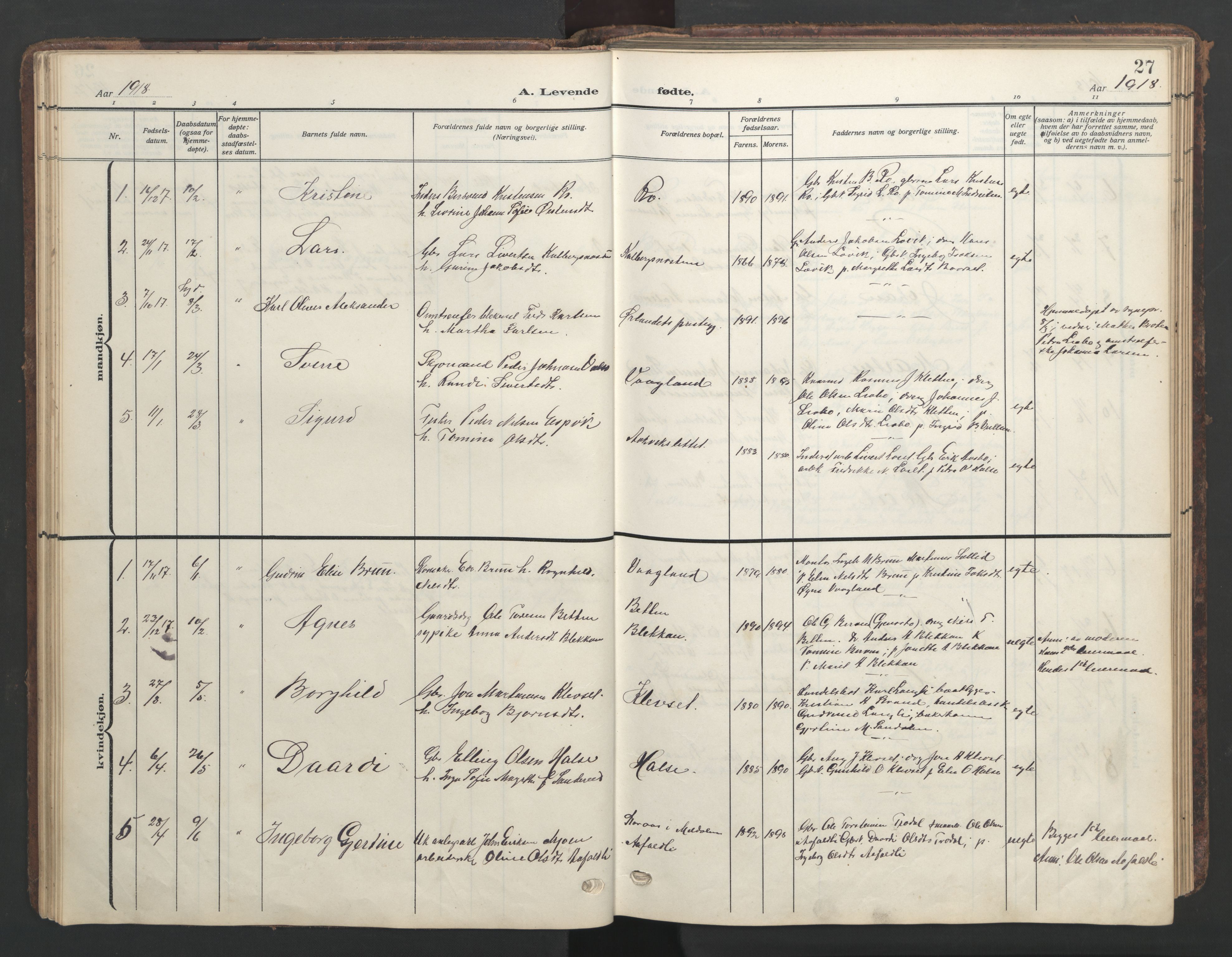Ministerialprotokoller, klokkerbøker og fødselsregistre - Møre og Romsdal, SAT/A-1454/576/L0891: Parish register (copy) no. 576C02, 1909-1946, p. 27
