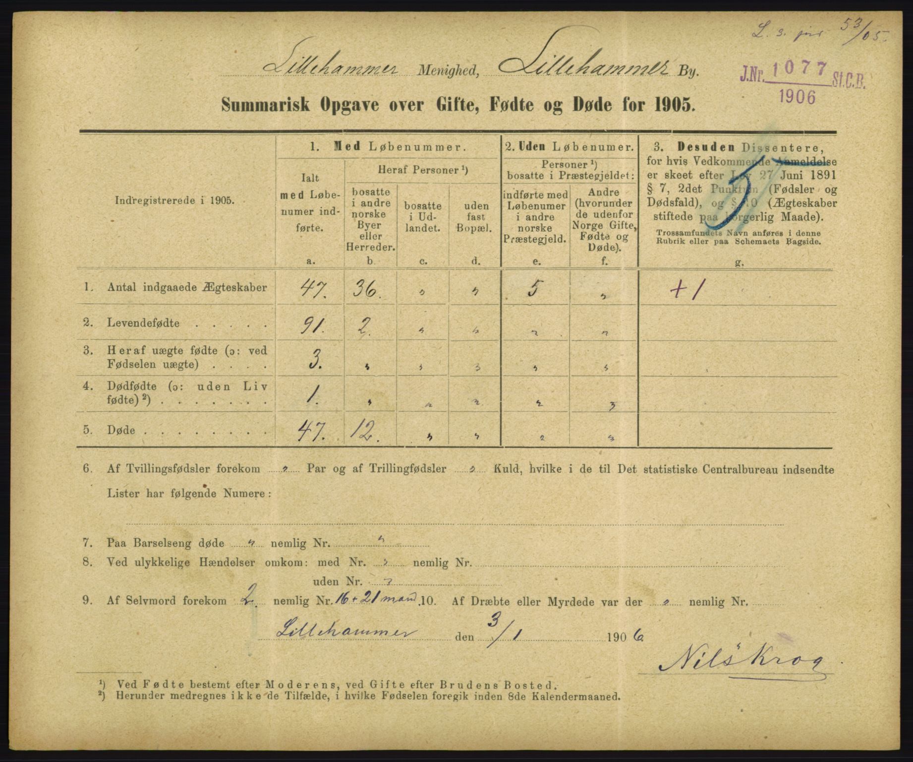 Statistisk sentralbyrå, Sosiodemografiske emner, Befolkning, RA/S-2228/D/Df/Dfa/Dfac/L0048: Summariske oppgaver over gifte, fødte, døde. Byer., 1905, p. 69