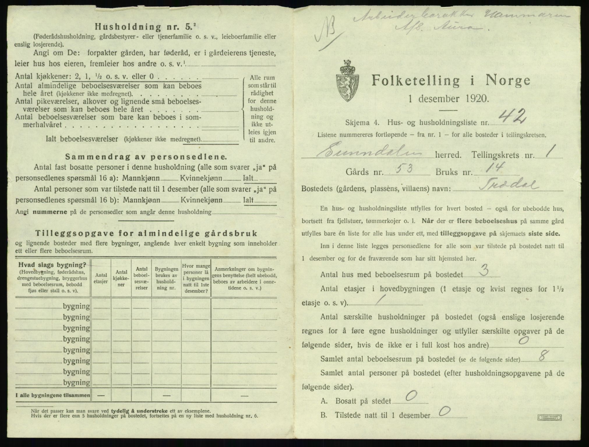 SAT, 1920 census for Sunndal, 1920, p. 122