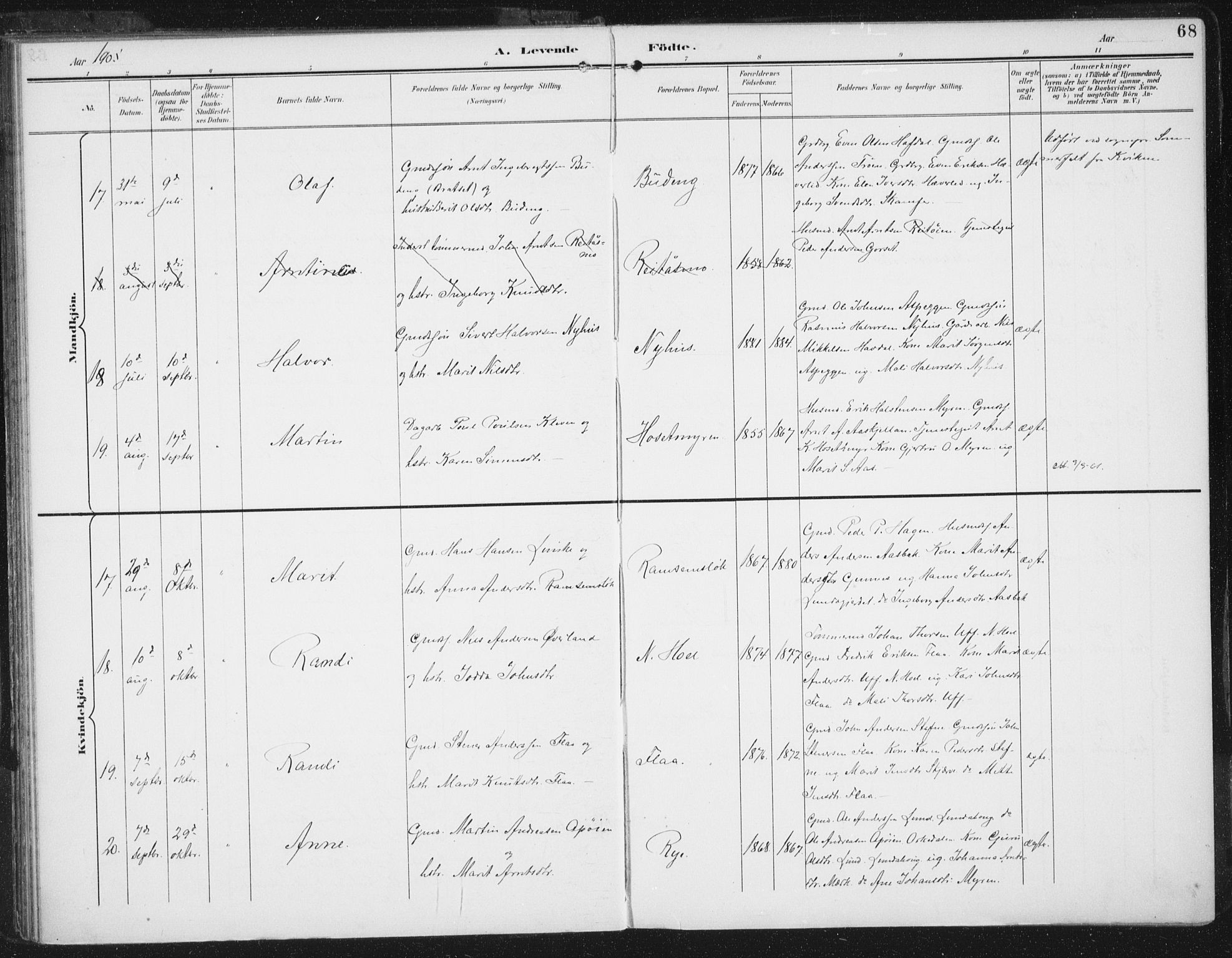 Ministerialprotokoller, klokkerbøker og fødselsregistre - Sør-Trøndelag, AV/SAT-A-1456/674/L0872: Parish register (official) no. 674A04, 1897-1907, p. 68