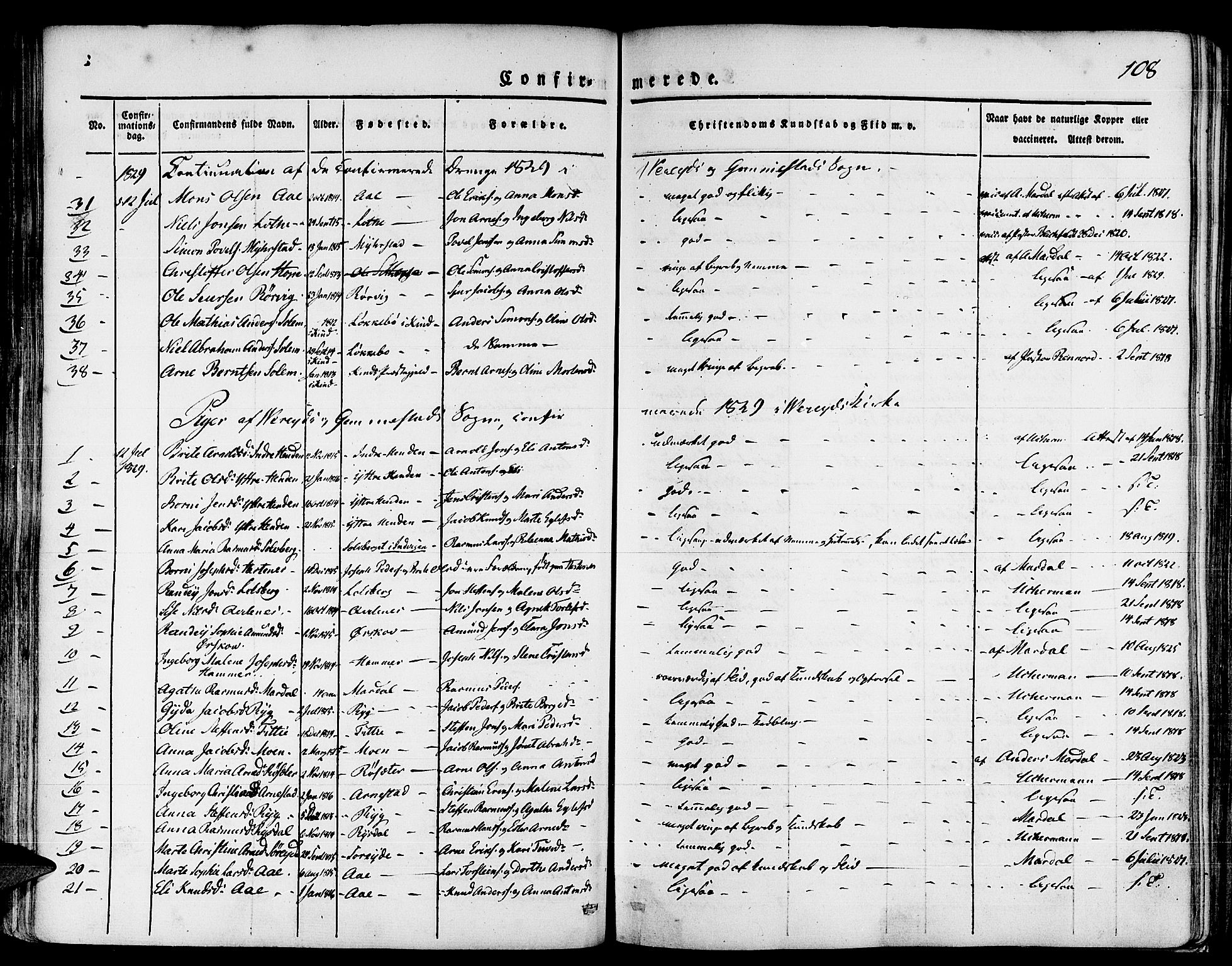 Gloppen sokneprestembete, SAB/A-80101/H/Haa/Haaa/L0007: Parish register (official) no. A 7, 1827-1837, p. 108