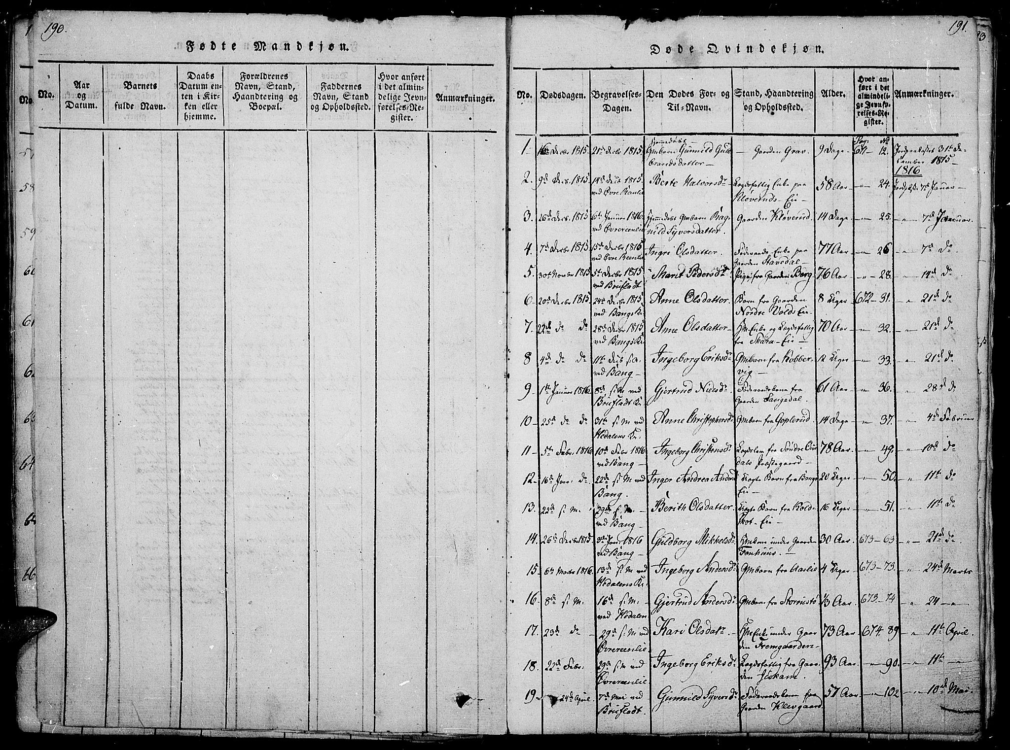 Sør-Aurdal prestekontor, SAH/PREST-128/H/Ha/Haa/L0002: Parish register (official) no. 2, 1815-1840, p. 190-191