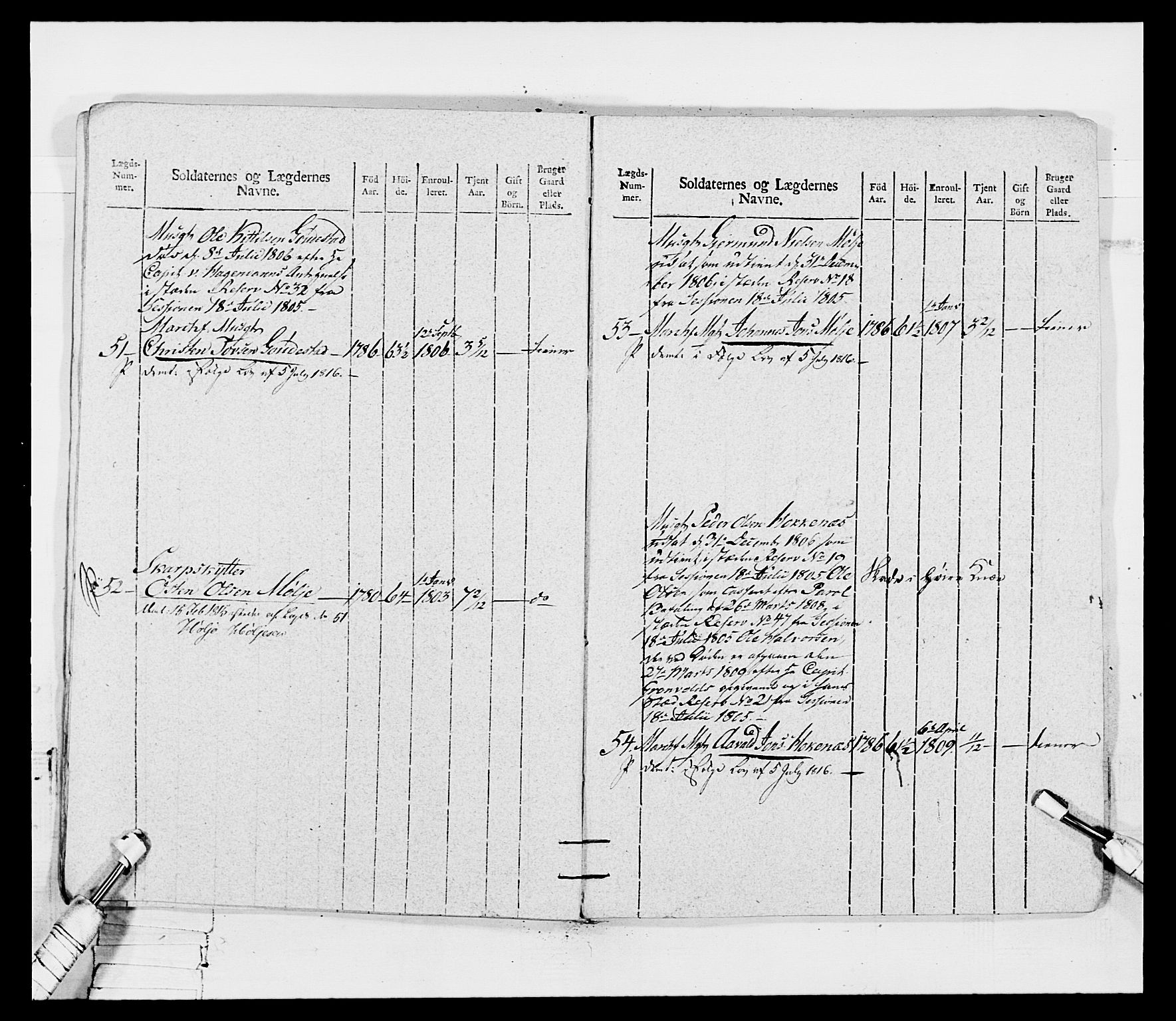 Generalitets- og kommissariatskollegiet, Det kongelige norske kommissariatskollegium, AV/RA-EA-5420/E/Eh/L0116: Telemarkske nasjonale infanteriregiment, 1810, p. 74