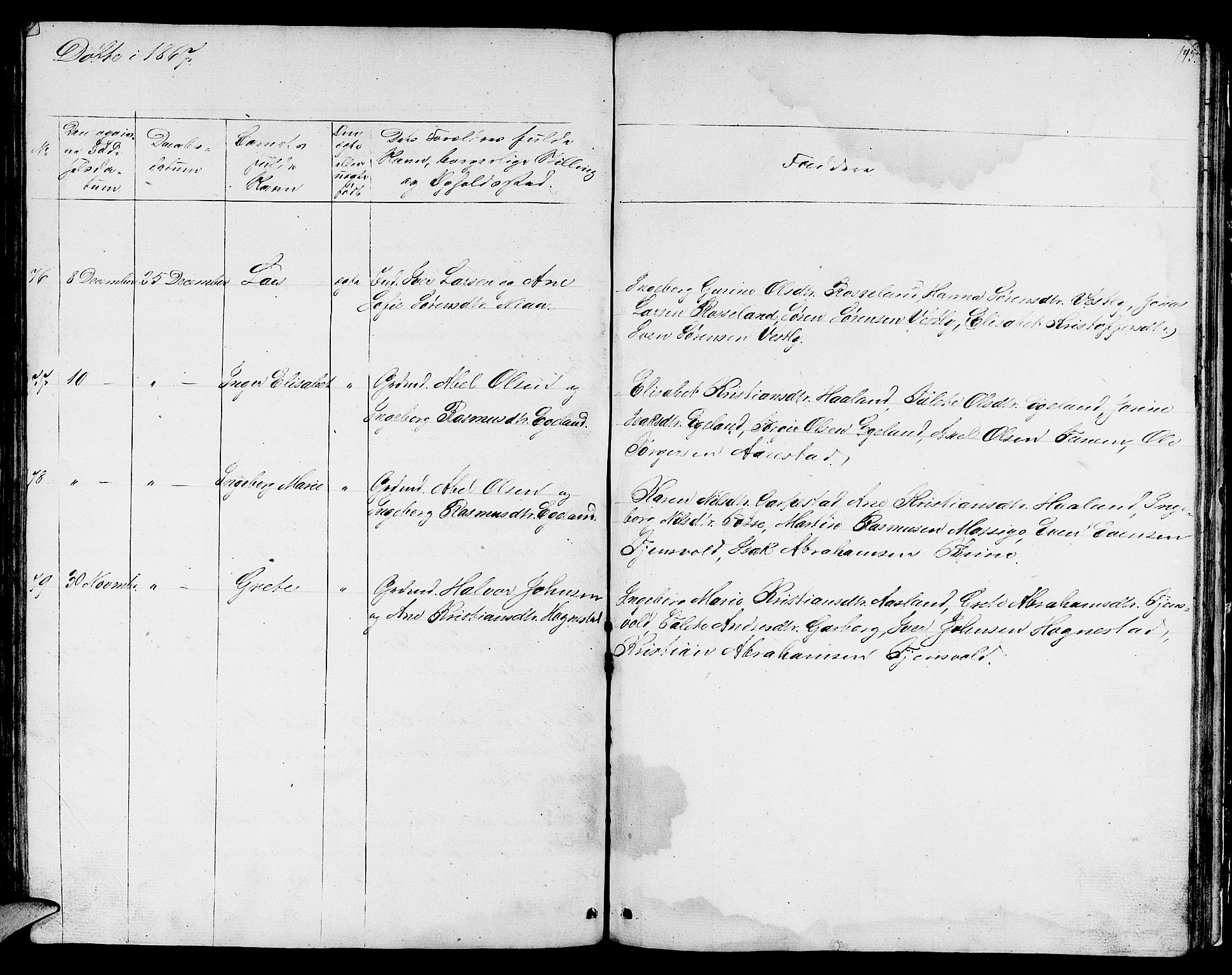 Lye sokneprestkontor, AV/SAST-A-101794/001/30BB/L0002: Parish register (copy) no. B 2, 1852-1867, p. 145