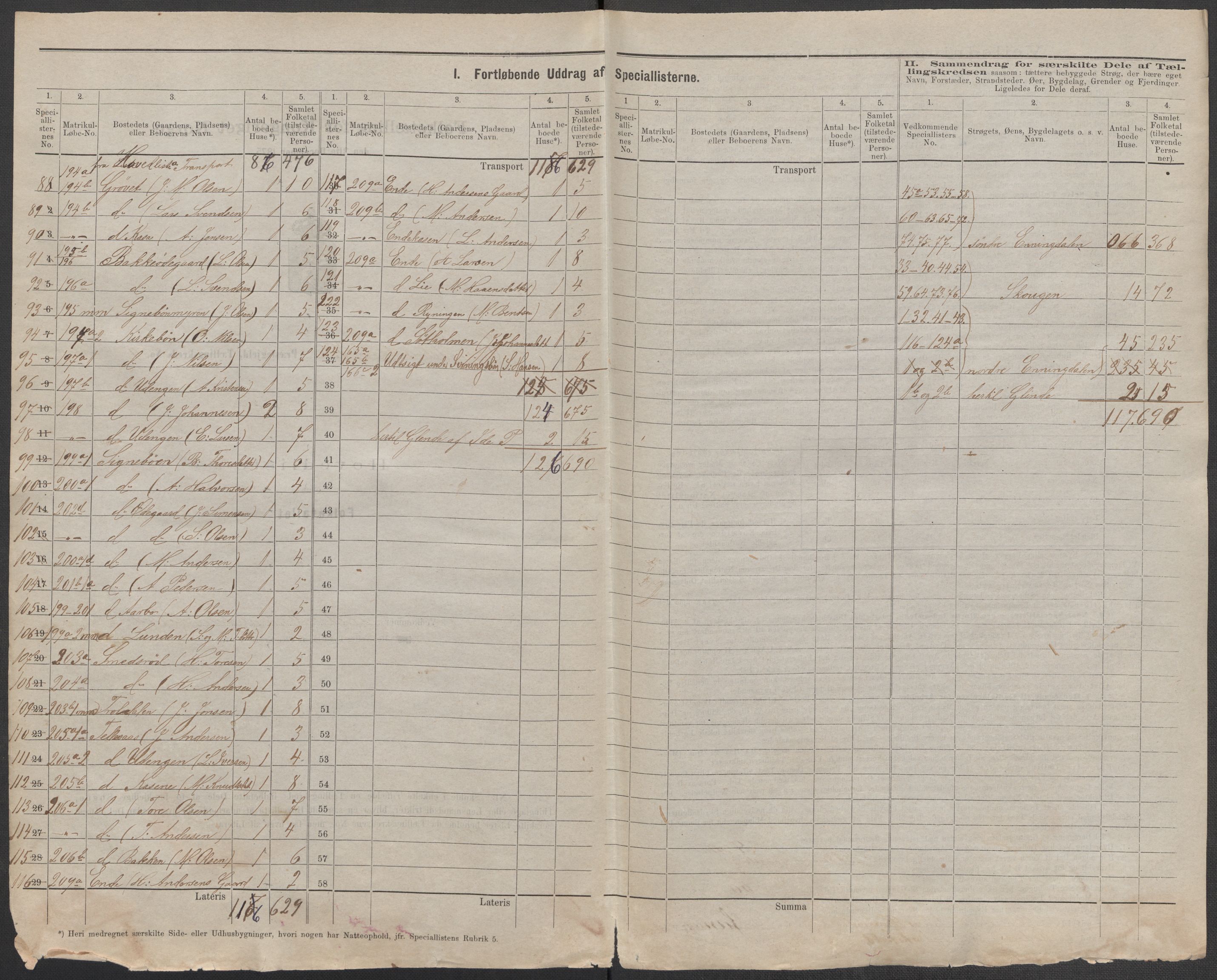 RA, 1875 census for 0117P Idd, 1875, p. 20