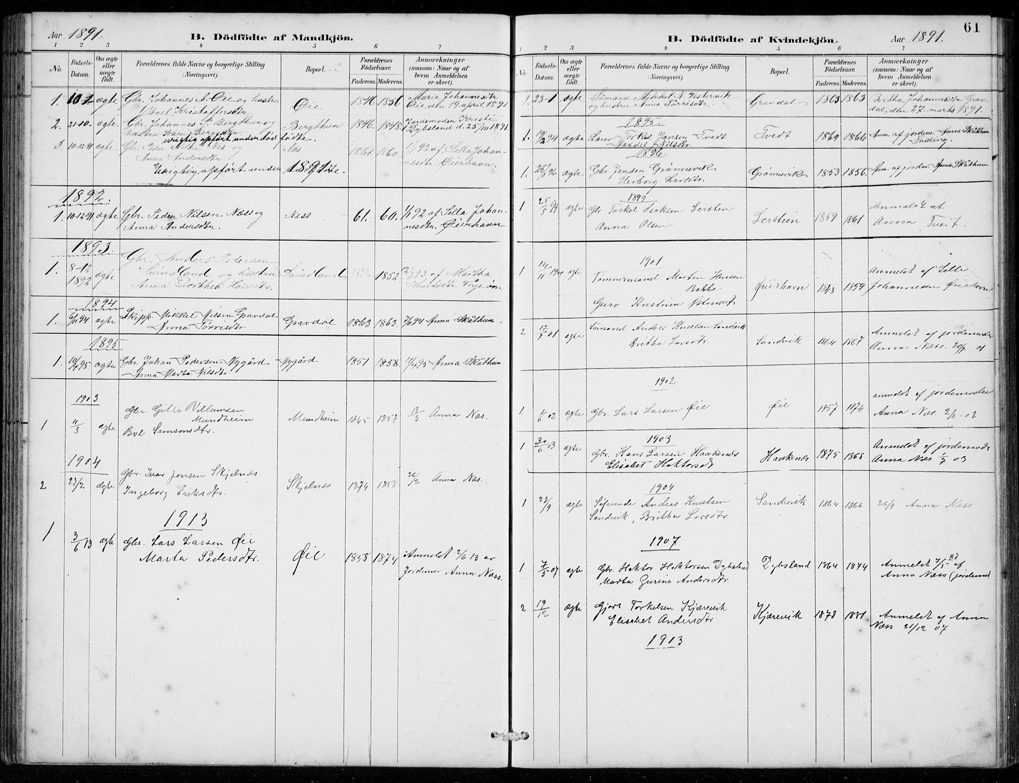 Strandebarm sokneprestembete, SAB/A-78401/H/Hab: Parish register (copy) no. C  1, 1891-1913, p. 61