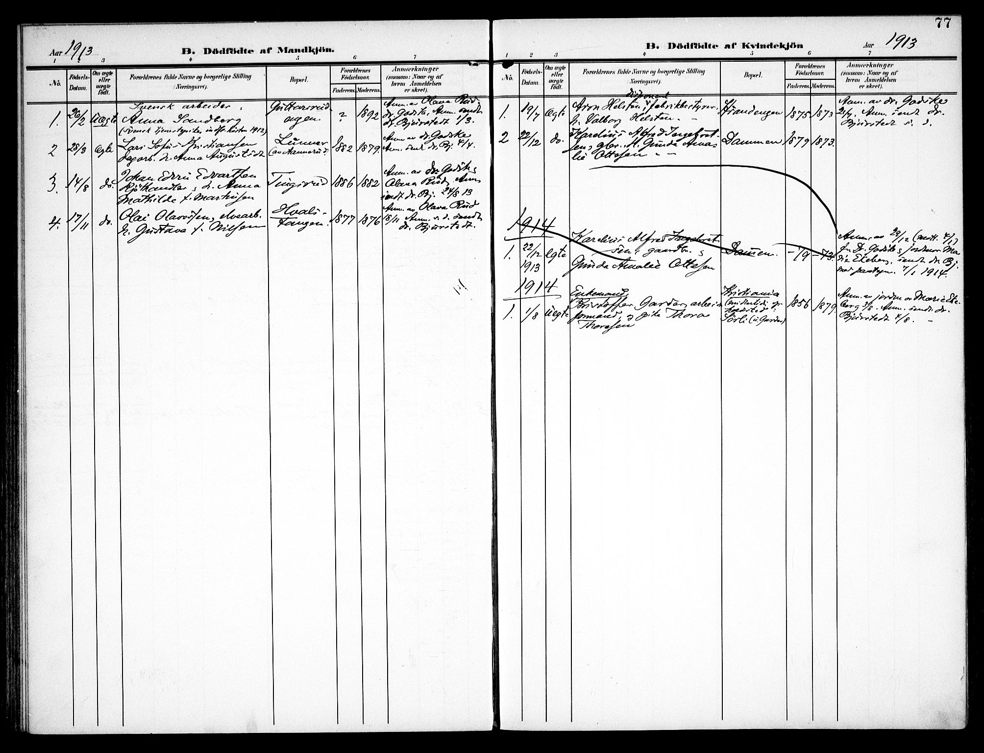 Fet prestekontor Kirkebøker, AV/SAO-A-10370a/F/Fa/L0016: Parish register (official) no. I 16, 1905-1914, p. 77