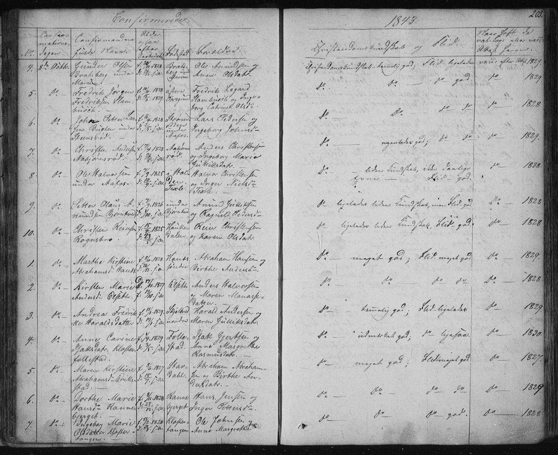Solum kirkebøker, SAKO/A-306/F/Fa/L0005: Parish register (official) no. I 5, 1833-1843, p. 205