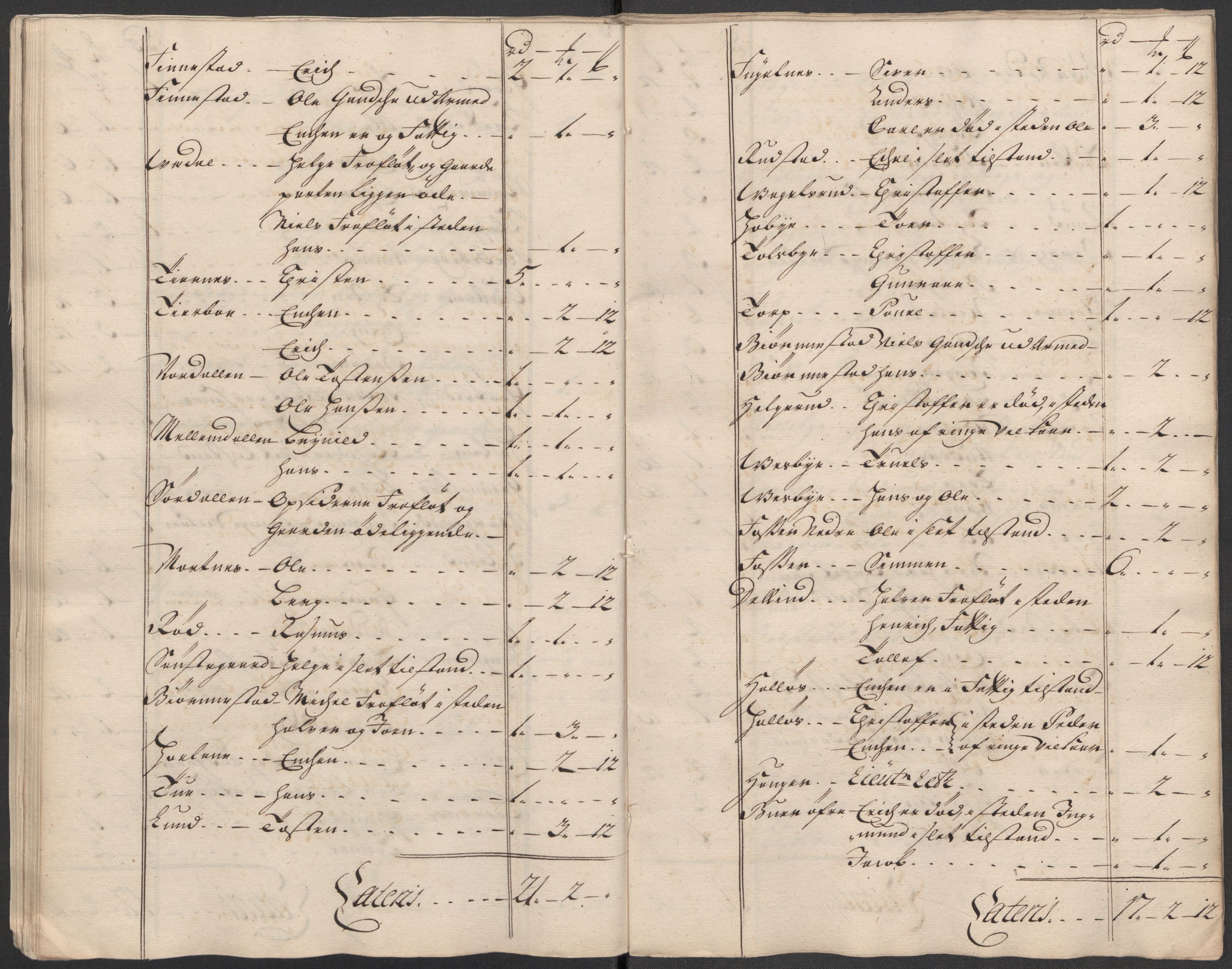 Rentekammeret inntil 1814, Reviderte regnskaper, Fogderegnskap, AV/RA-EA-4092/R07/L0315: Fogderegnskap Rakkestad, Heggen og Frøland, 1718, p. 71