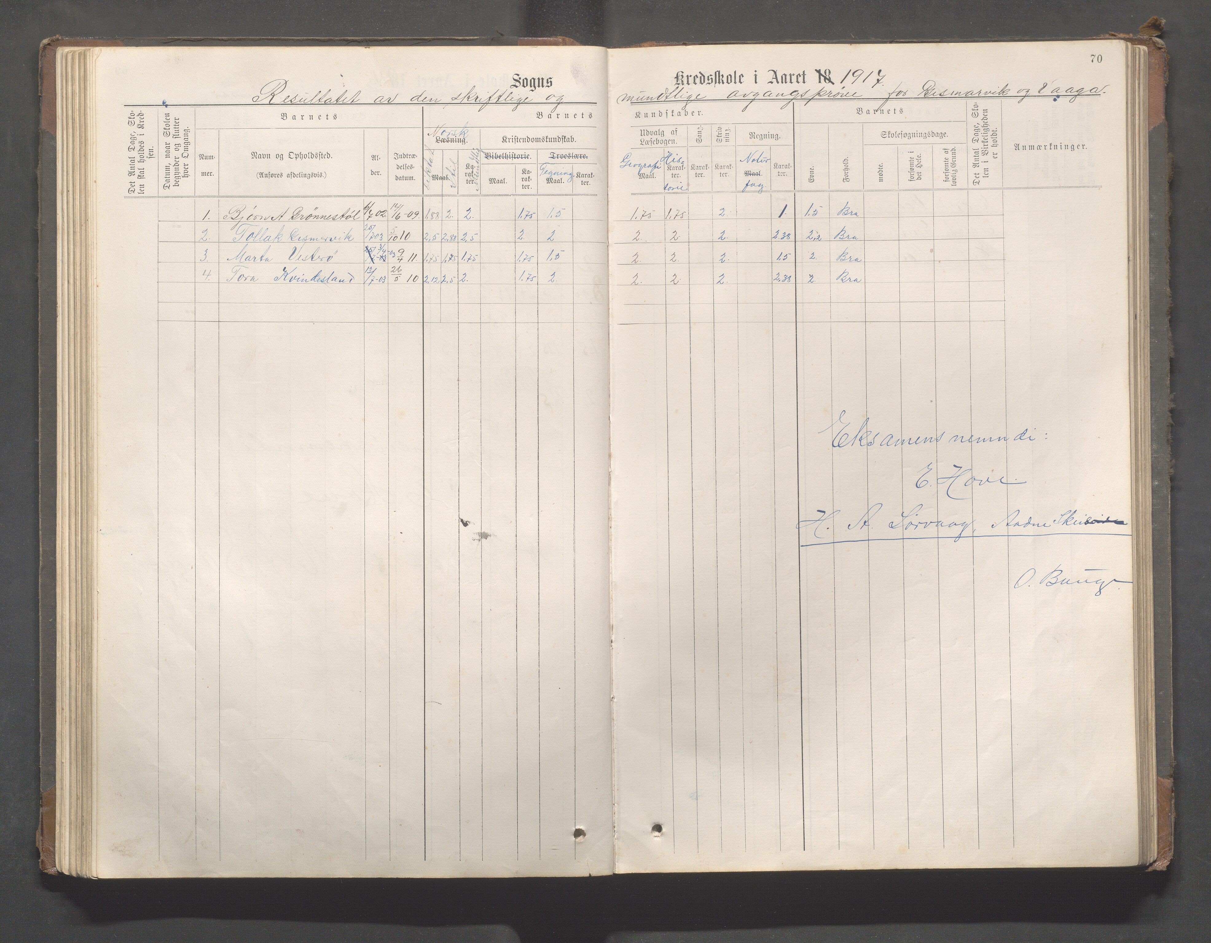 Avaldsnes kommune - Gismarvik, Høvring og Våga skole, IKAR/K-101712/H/L0001: Skoleprotokoll, 1883-1920, p. 70